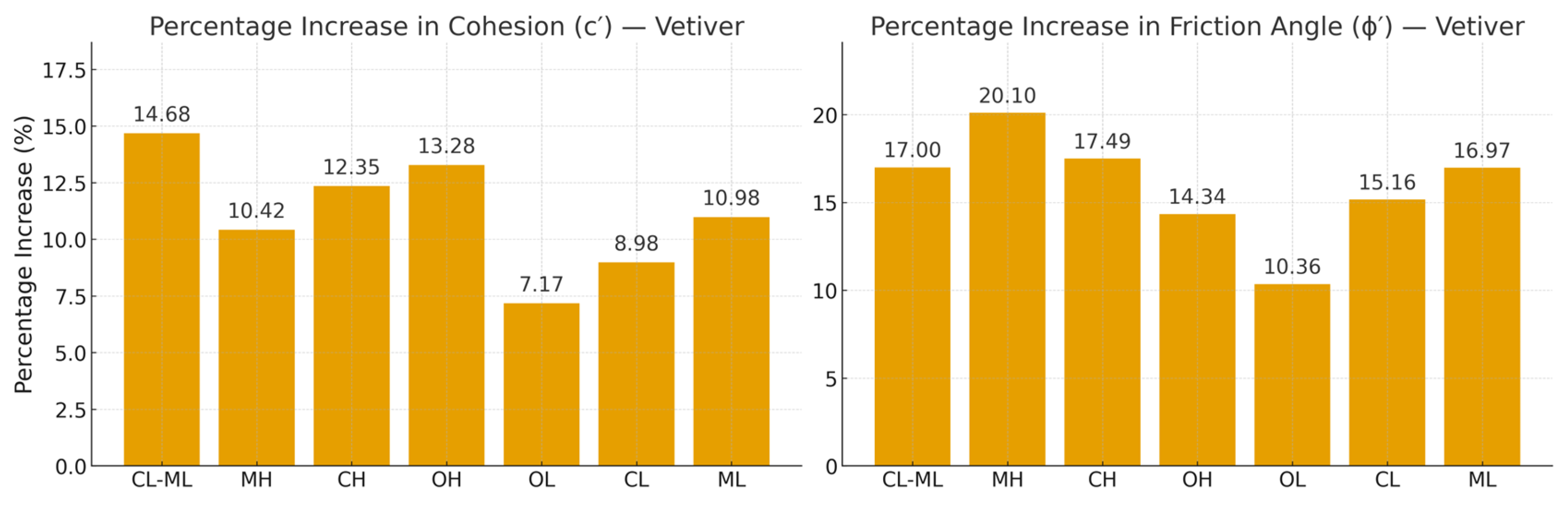 Applsci 15 11810 g006