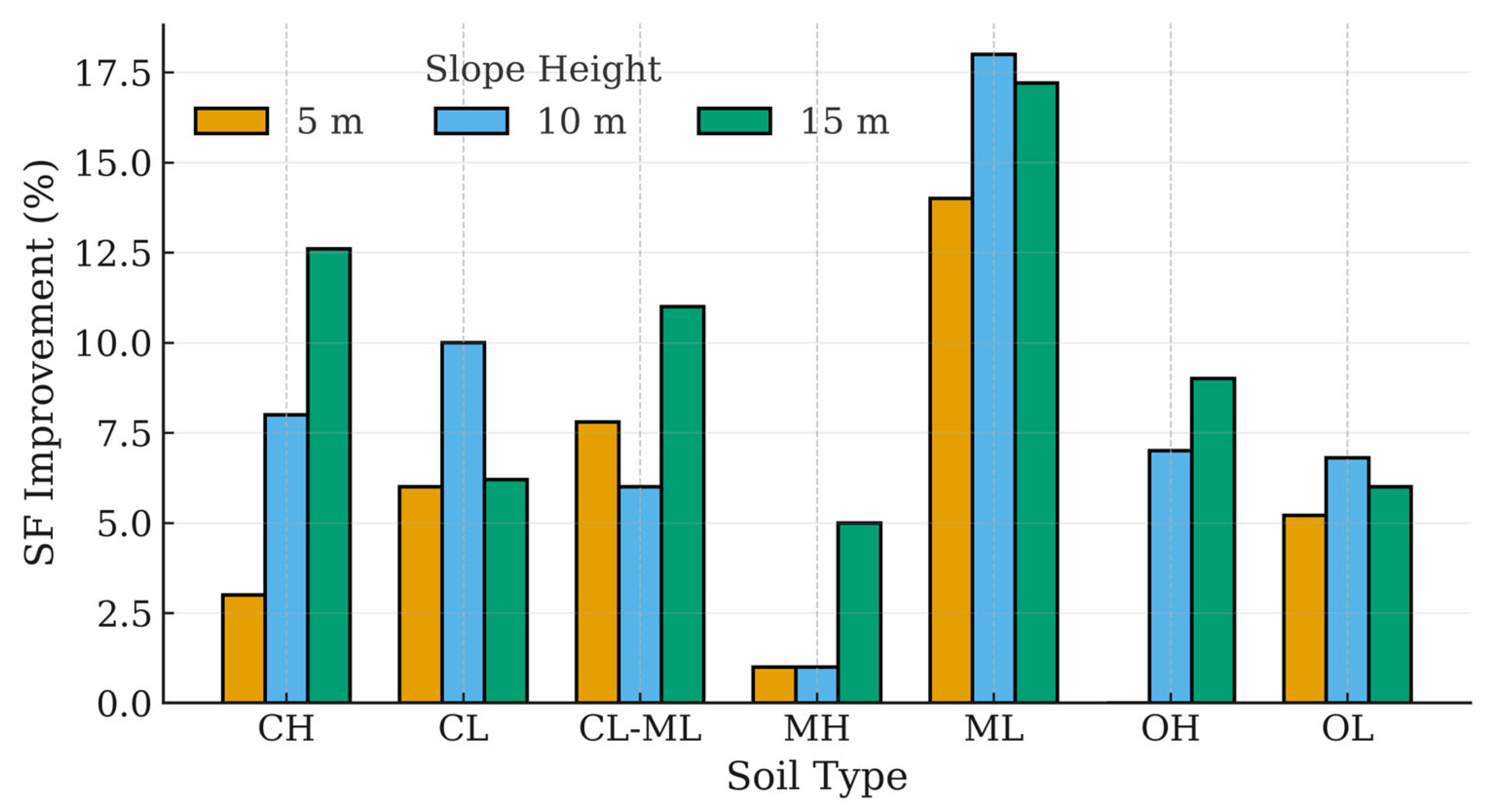 Applsci 15 11810 g008