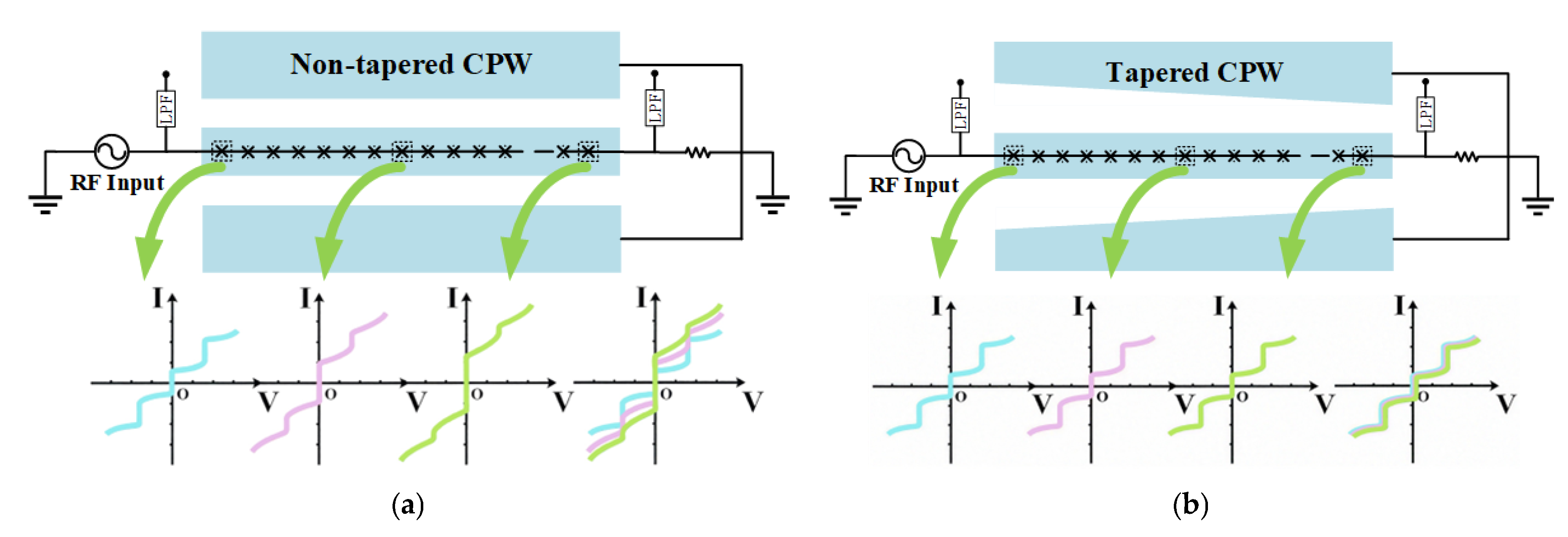 Applsci 15 11811 g003