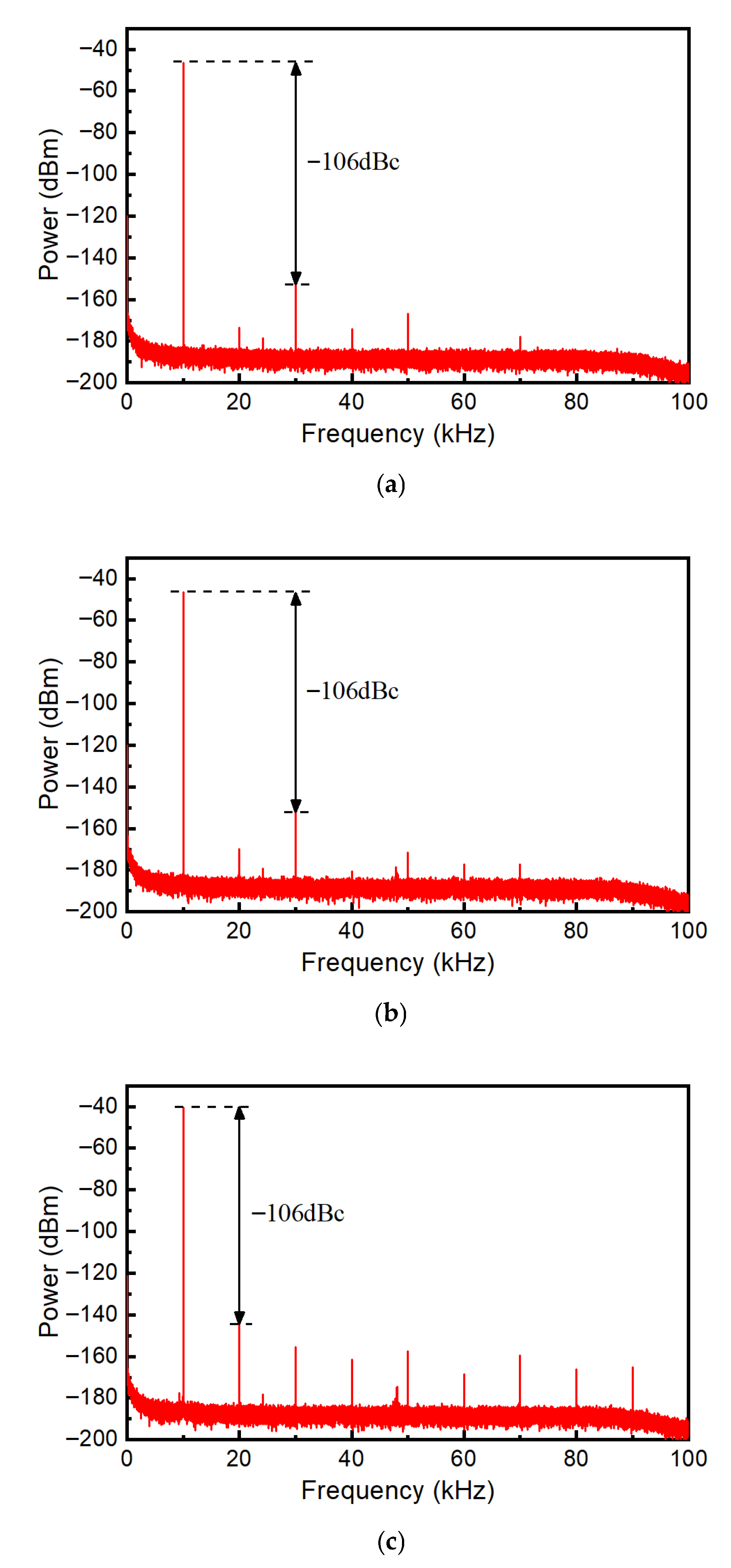 Applsci 15 11811 g007