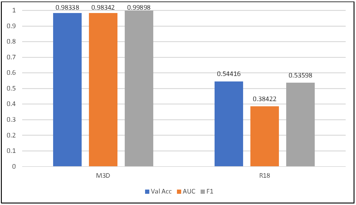 Applsci 15 11812 g005