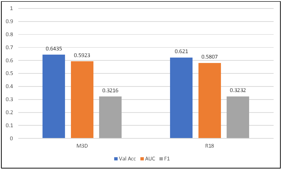Applsci 15 11812 g006