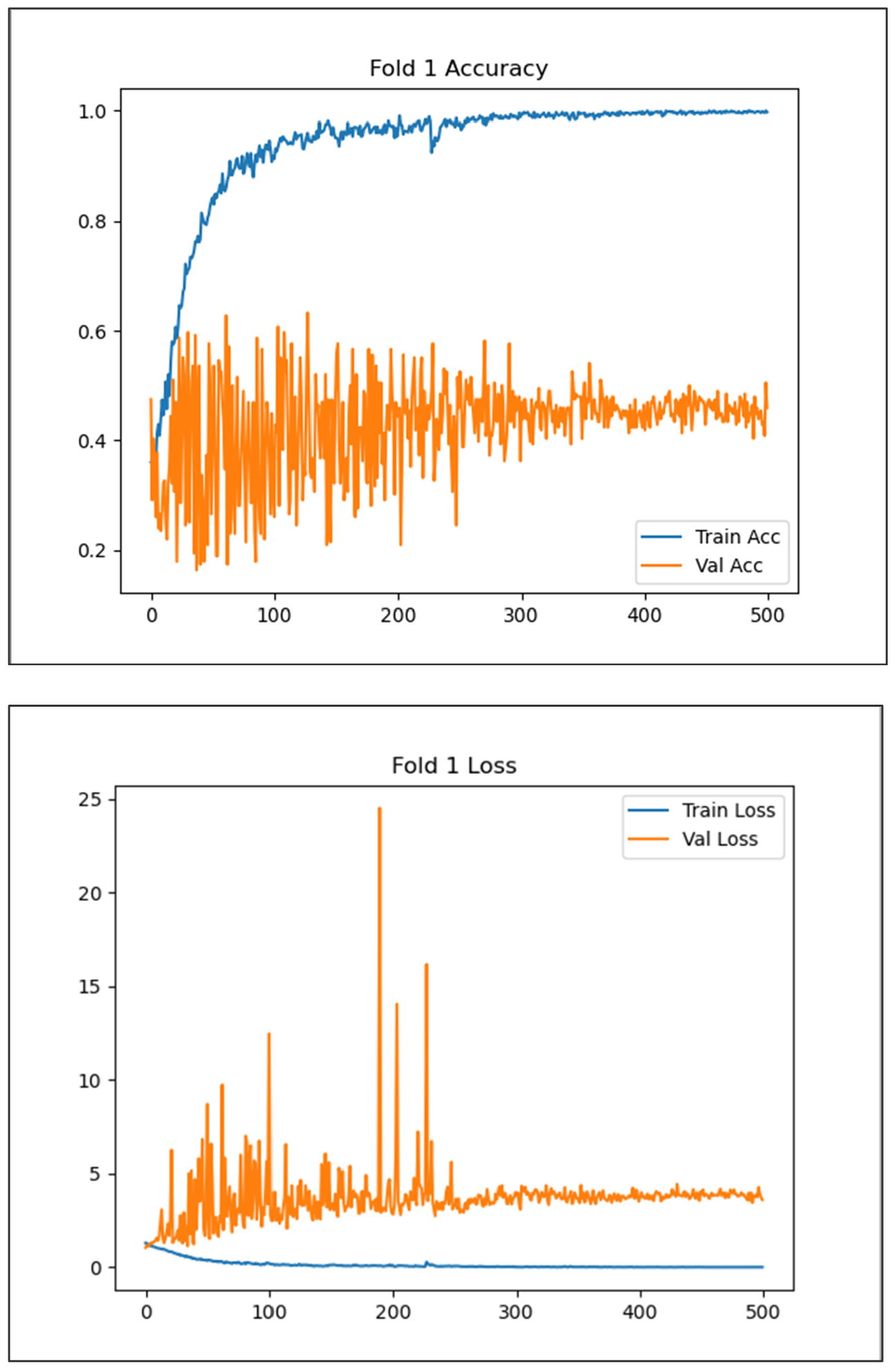 Applsci 15 11812 g007