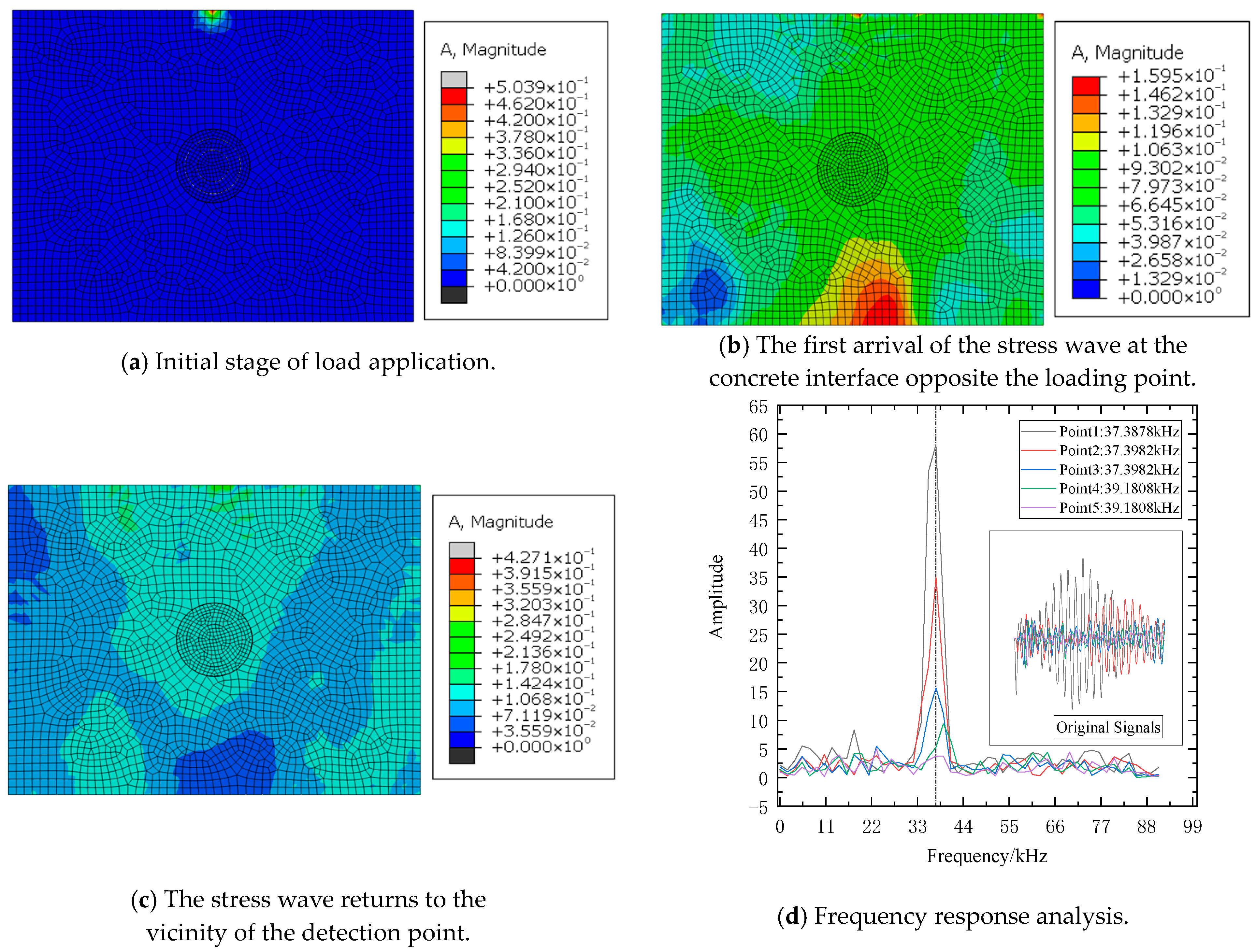 Applsci 15 11813 g003