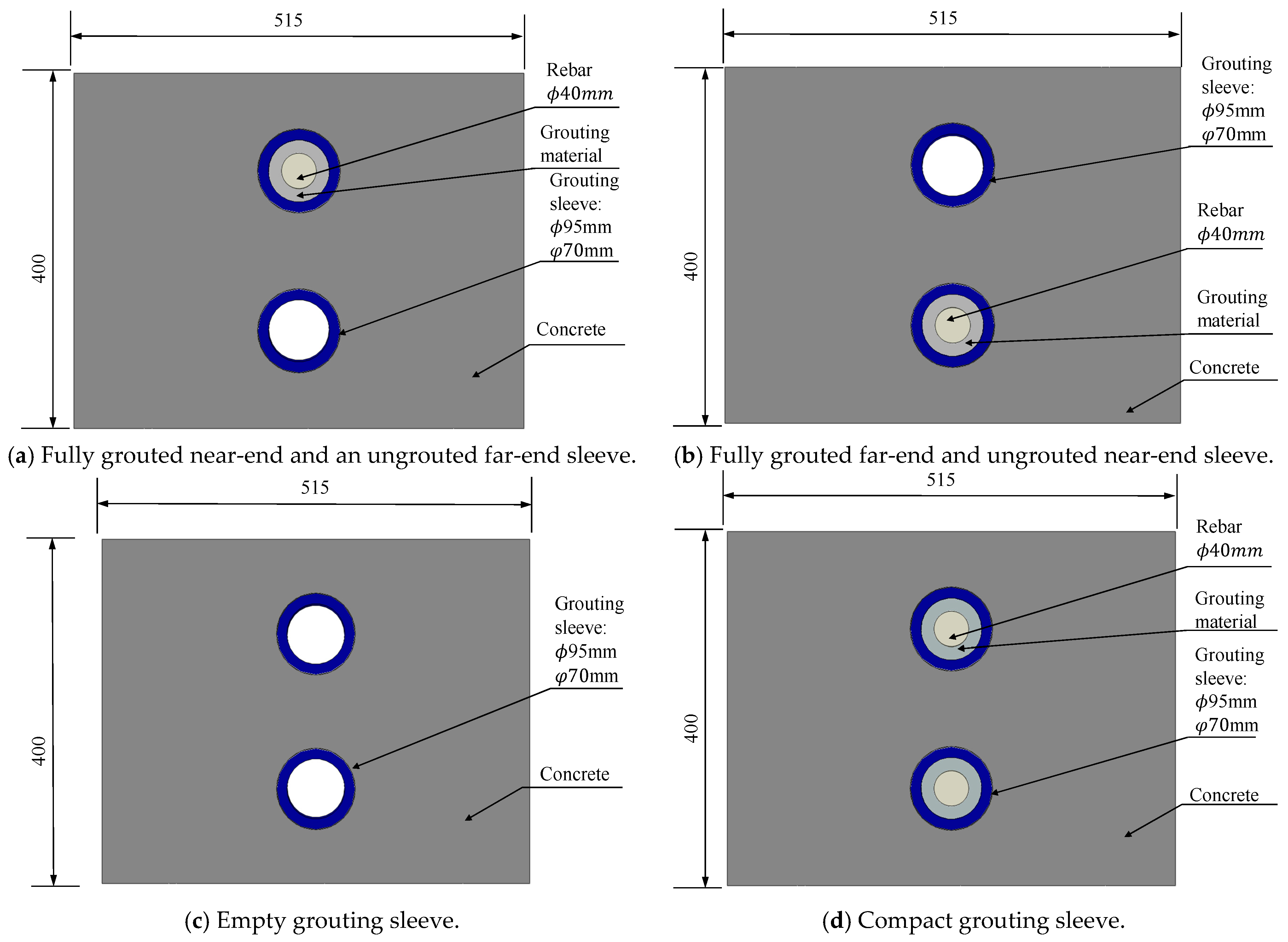 Applsci 15 11813 g005