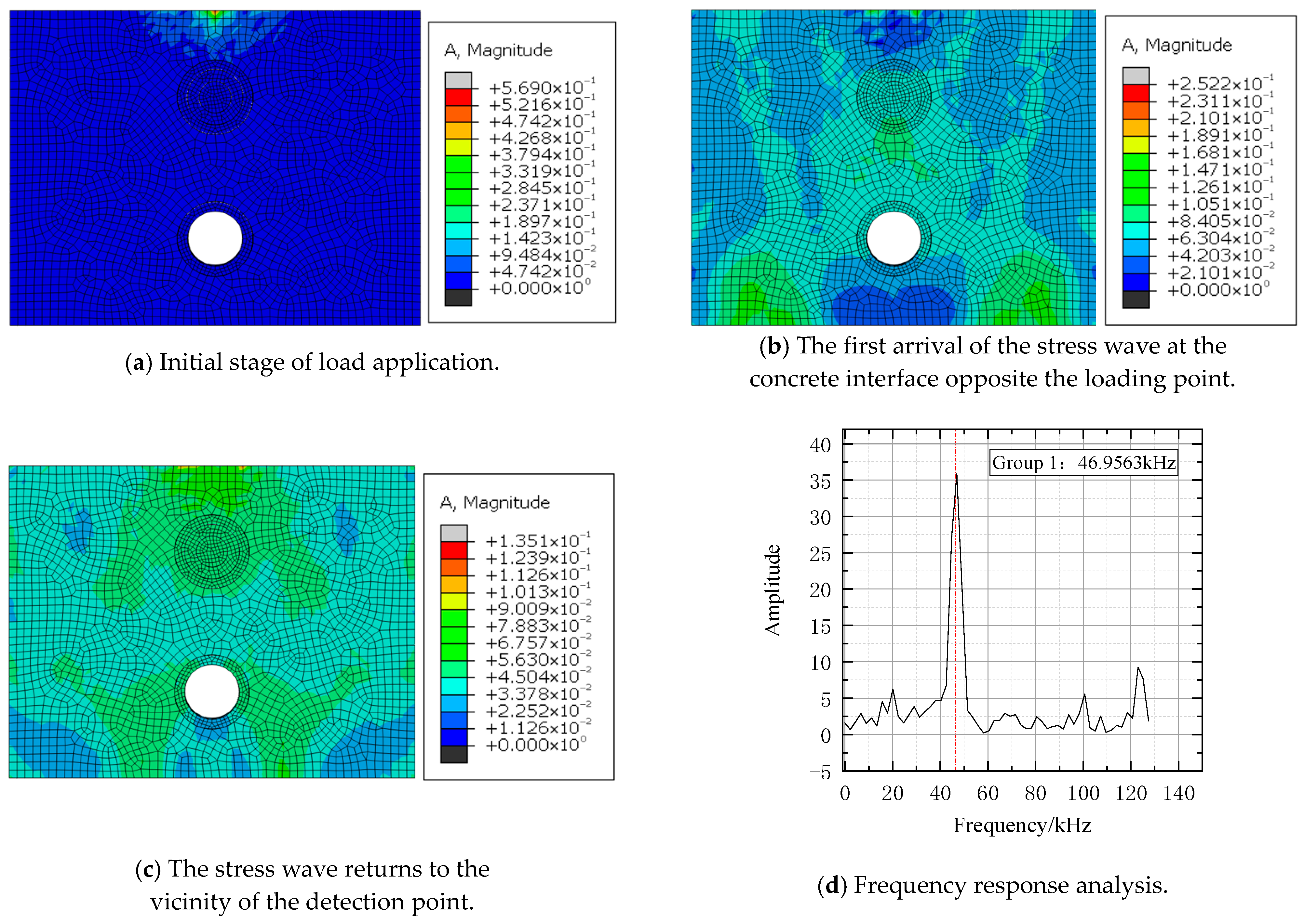 Applsci 15 11813 g006