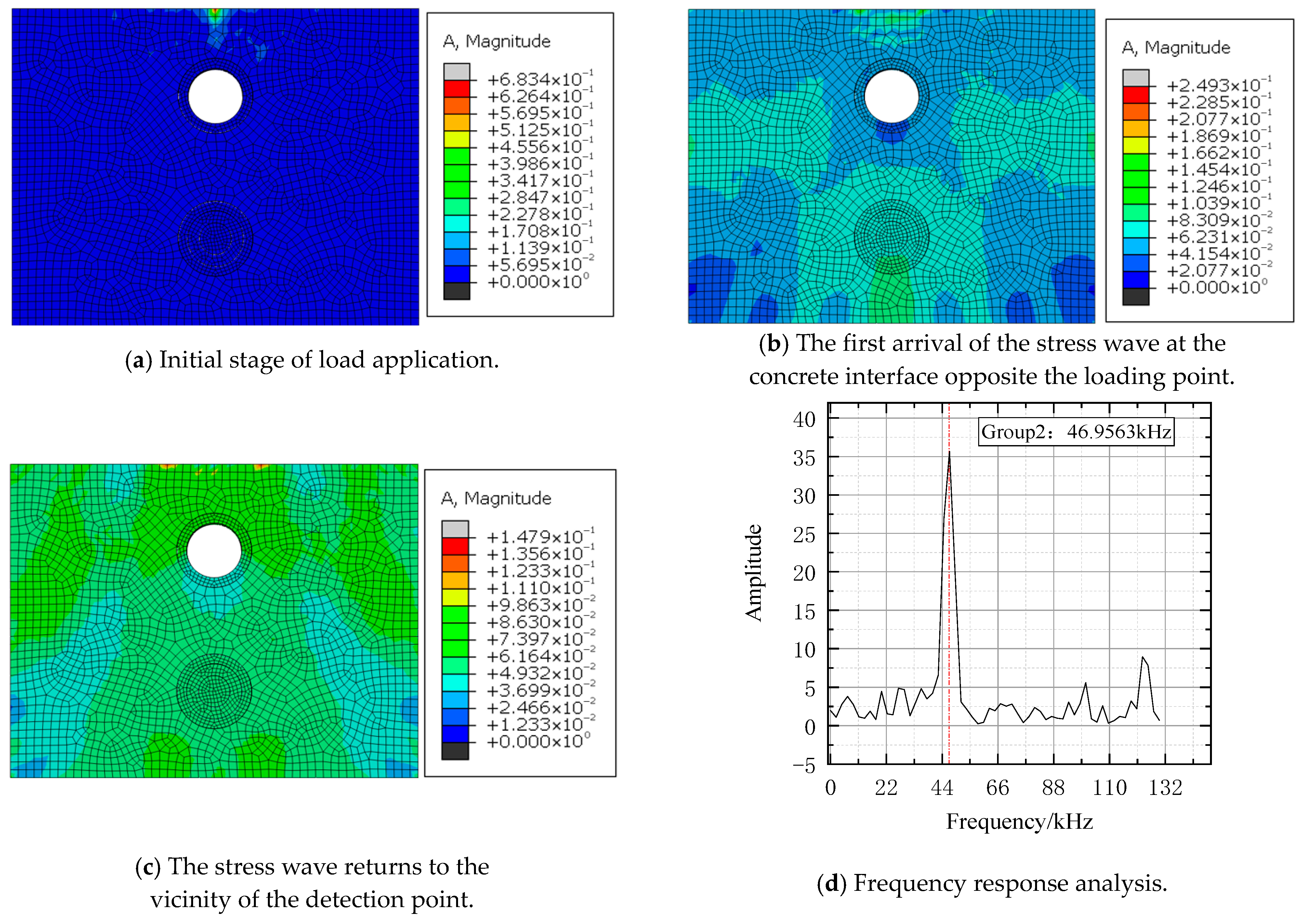 Applsci 15 11813 g007