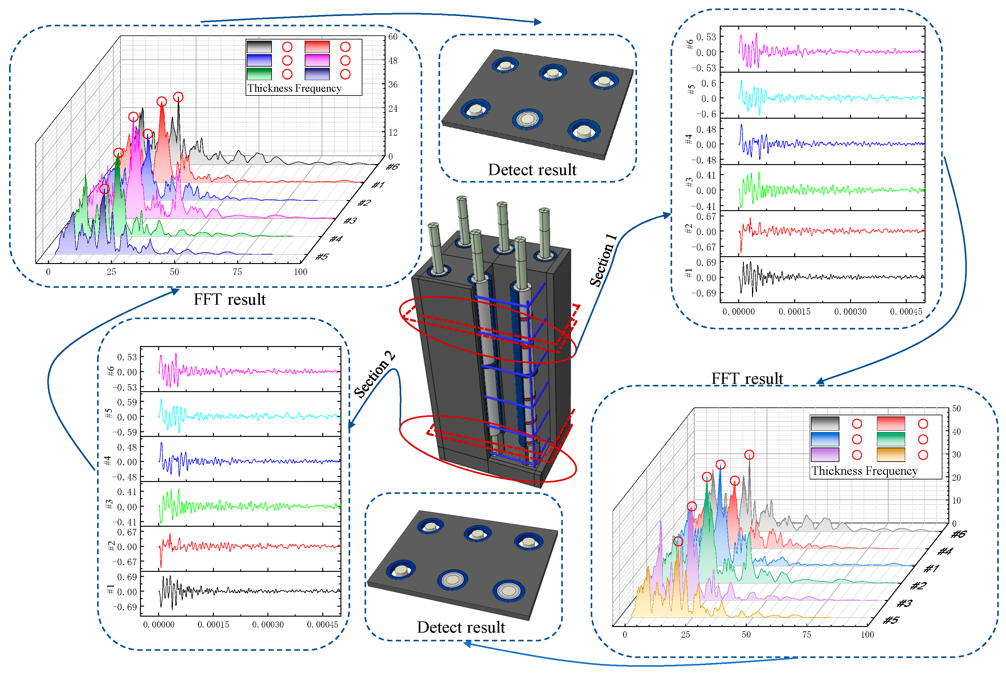 Applsci 15 11813 g014