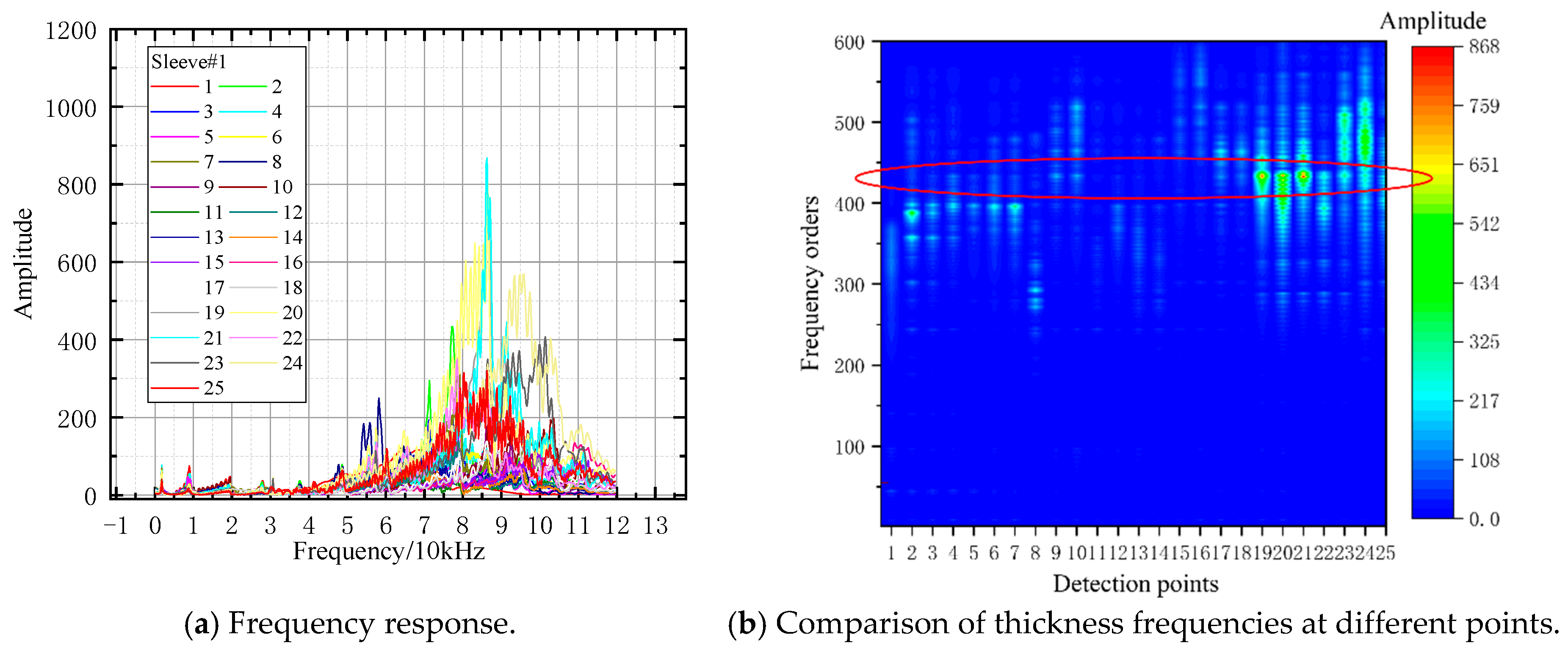 Applsci 15 11813 g017