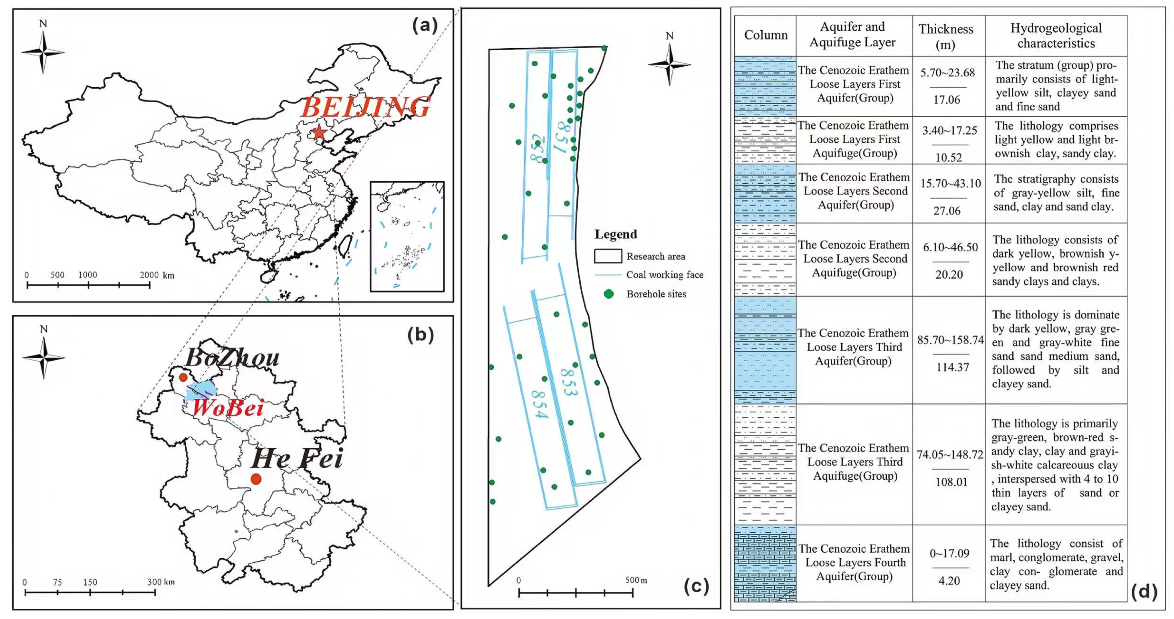 Applsci 15 11816 g001