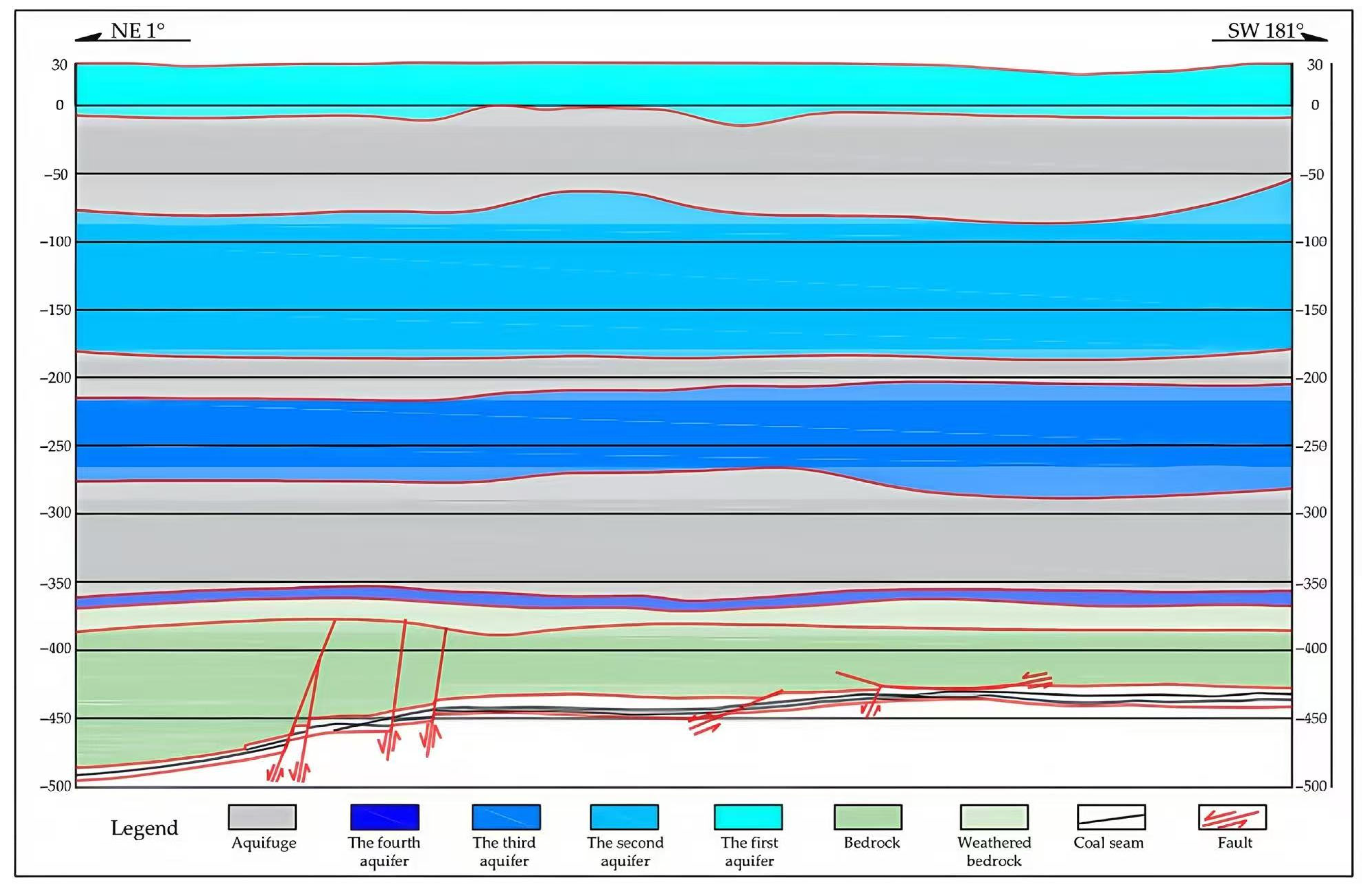 Applsci 15 11816 g002
