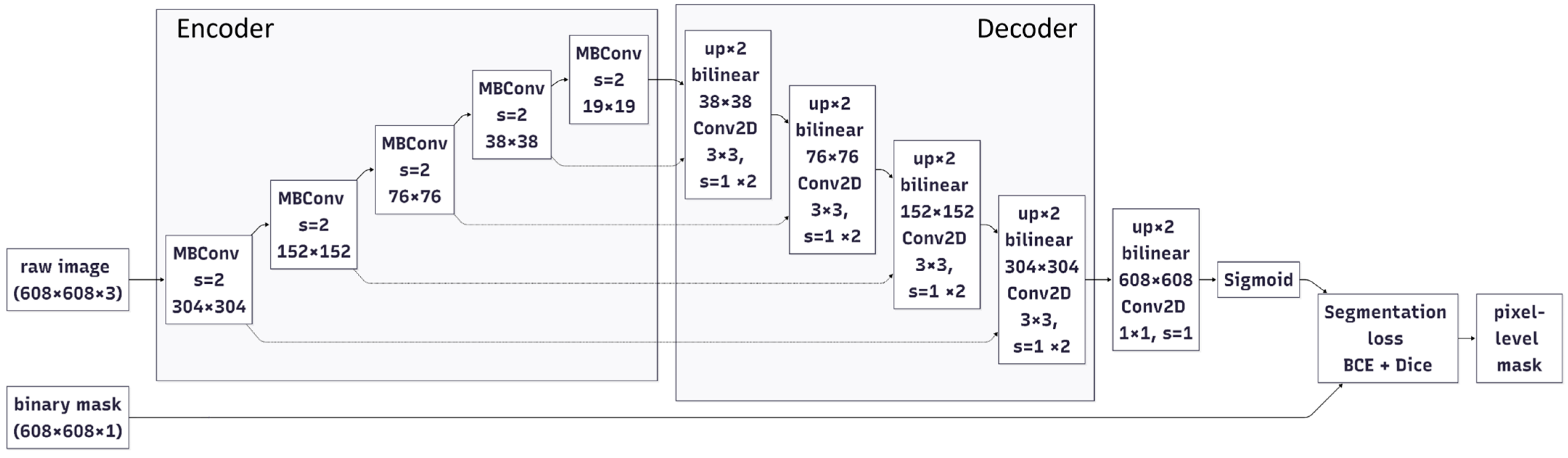 Applsci 15 11817 g002 Applsci 15 11817 g002