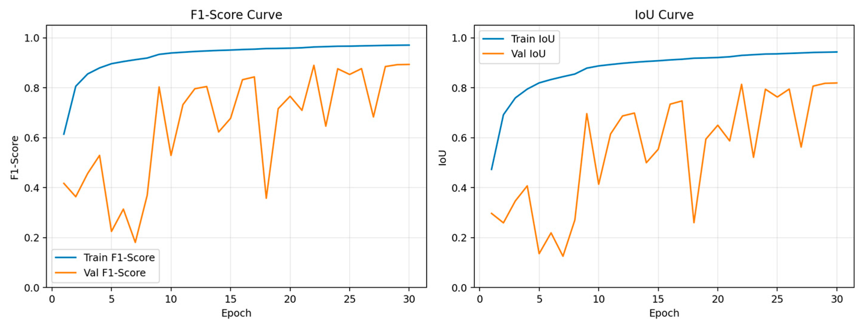 Applsci 15 11817 g004 Applsci 15 11817 g004