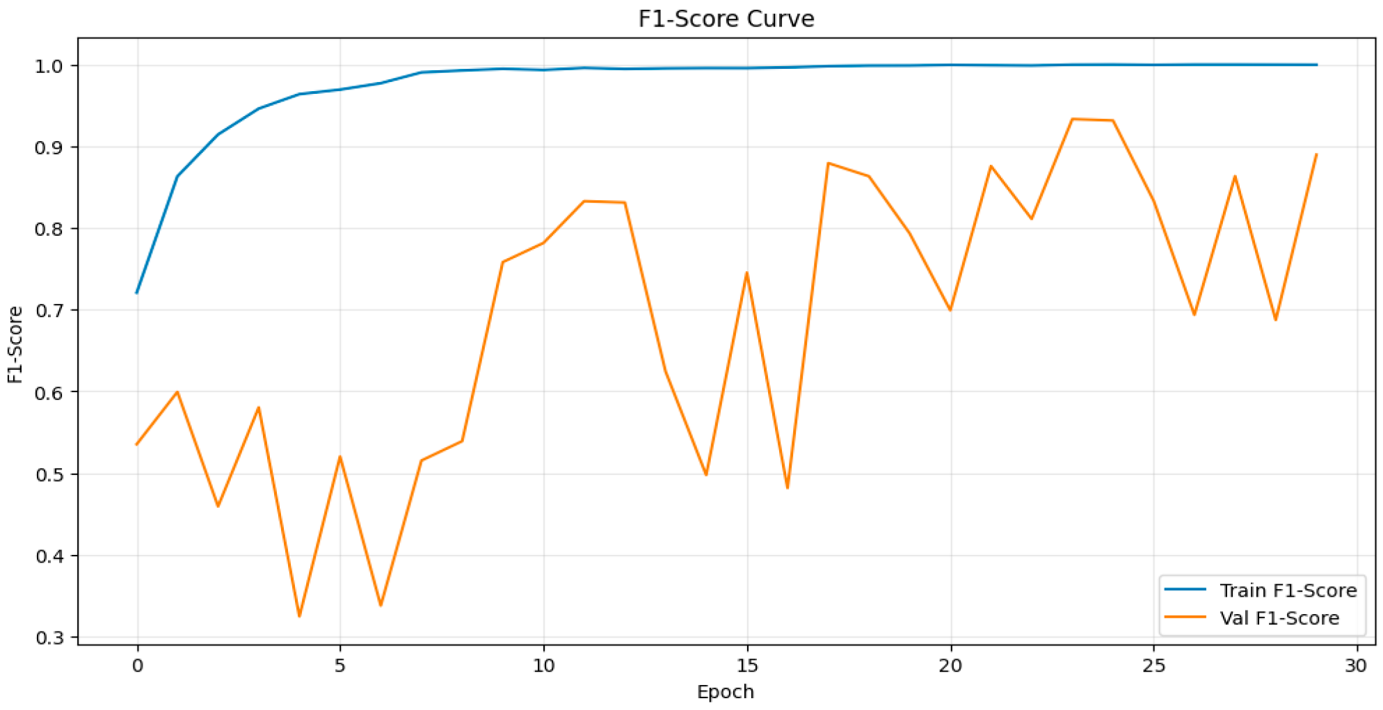 Applsci 15 11817 g007 Applsci 15 11817 g007