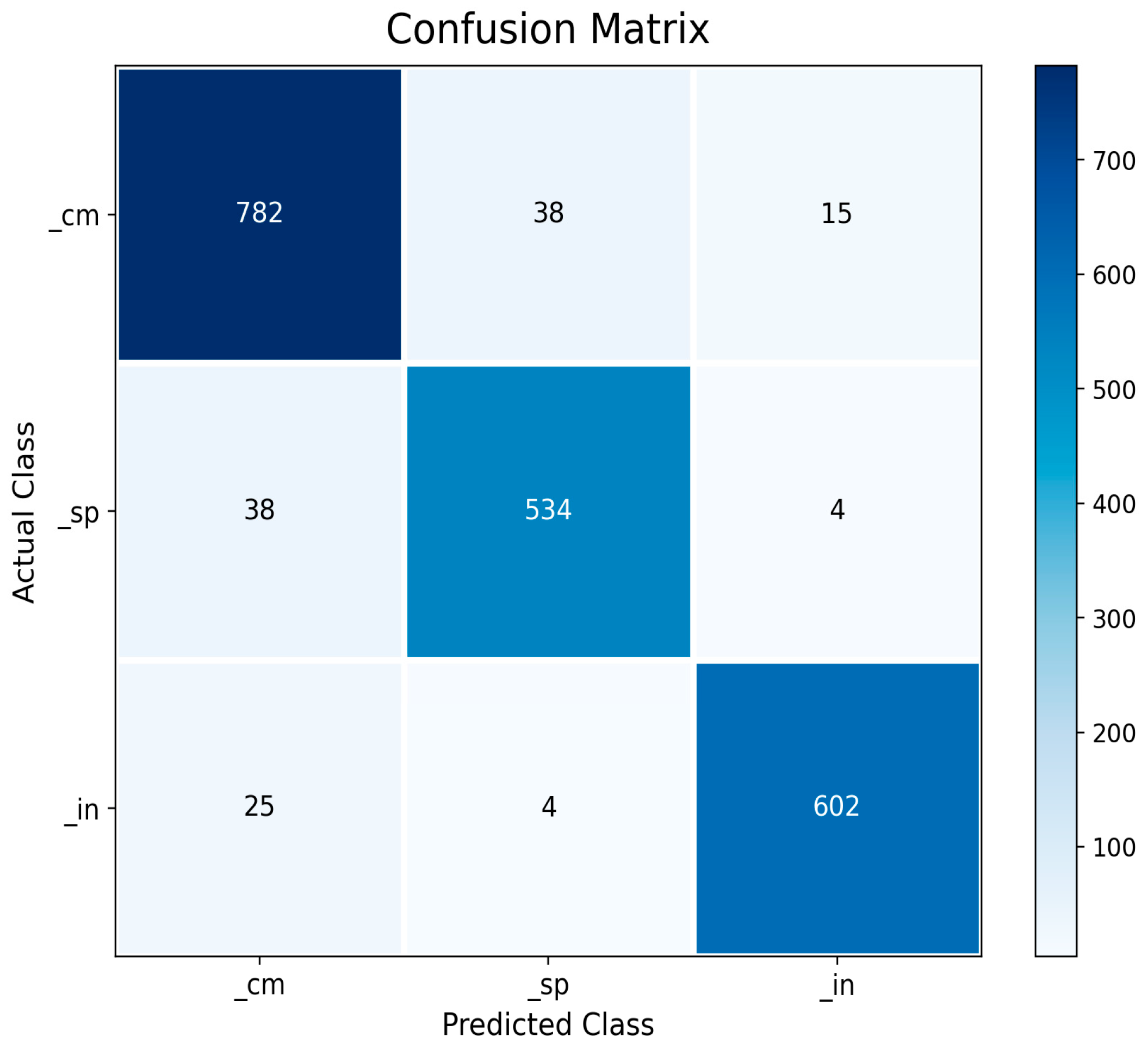 Applsci 15 11817 g008 Applsci 15 11817 g008