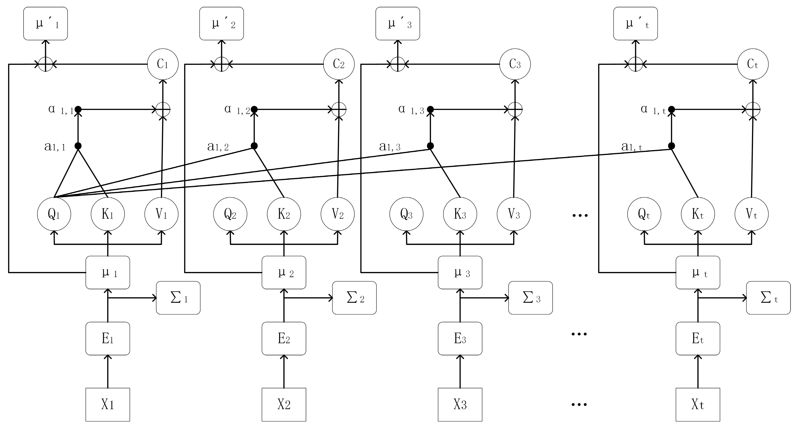 Applsci 15 11819 g002