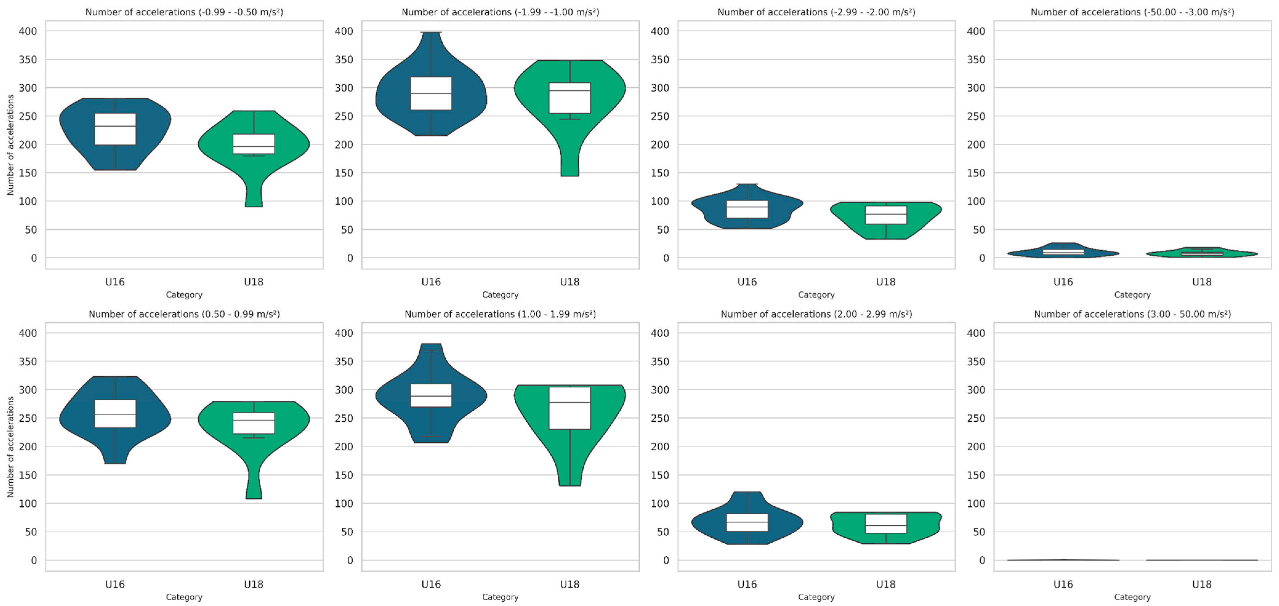 Applsci 15 11820 g002