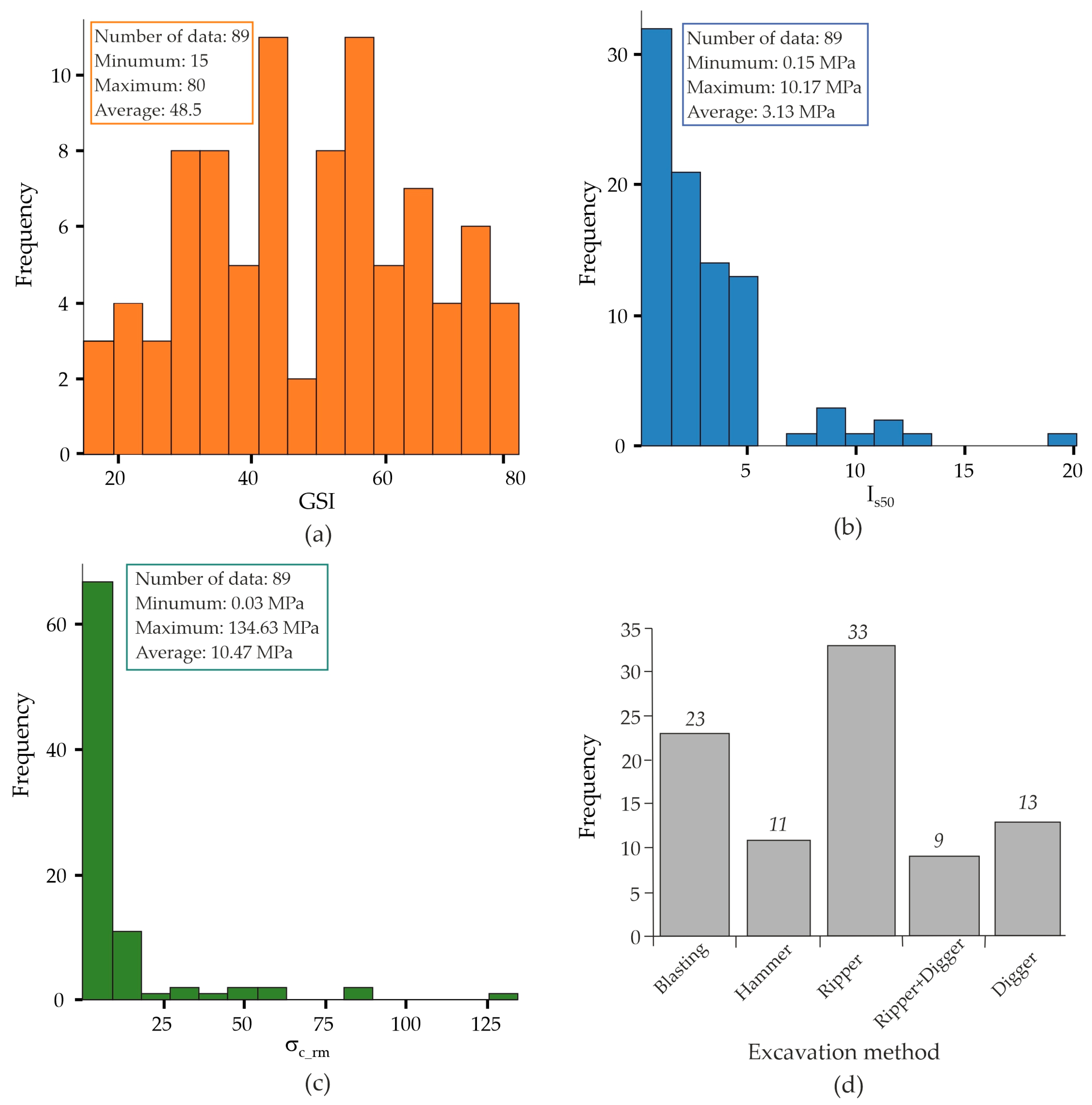 Applsci 15 11821 g003 Applsci 15 11821 g003
