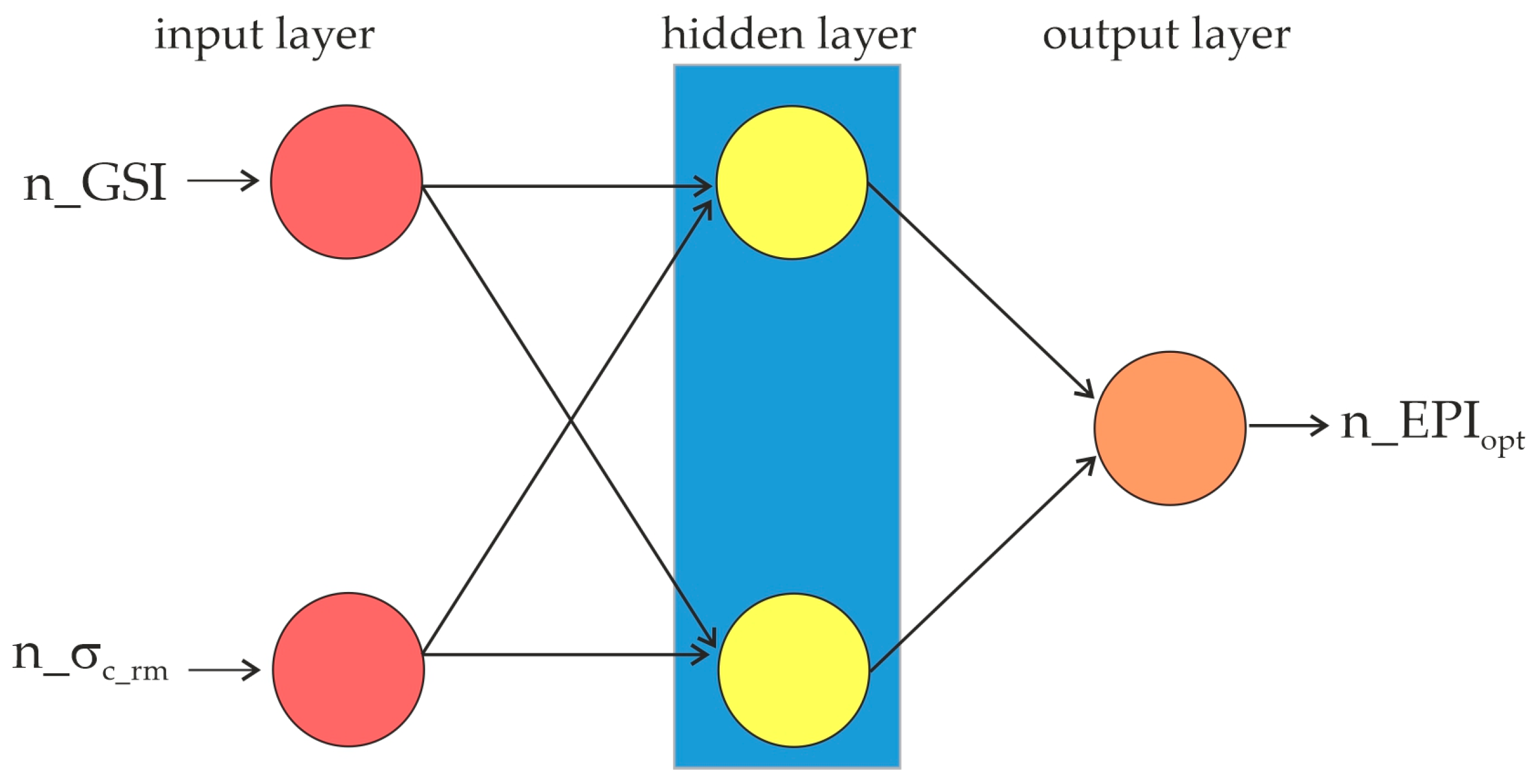 Applsci 15 11821 g004 Applsci 15 11821 g004