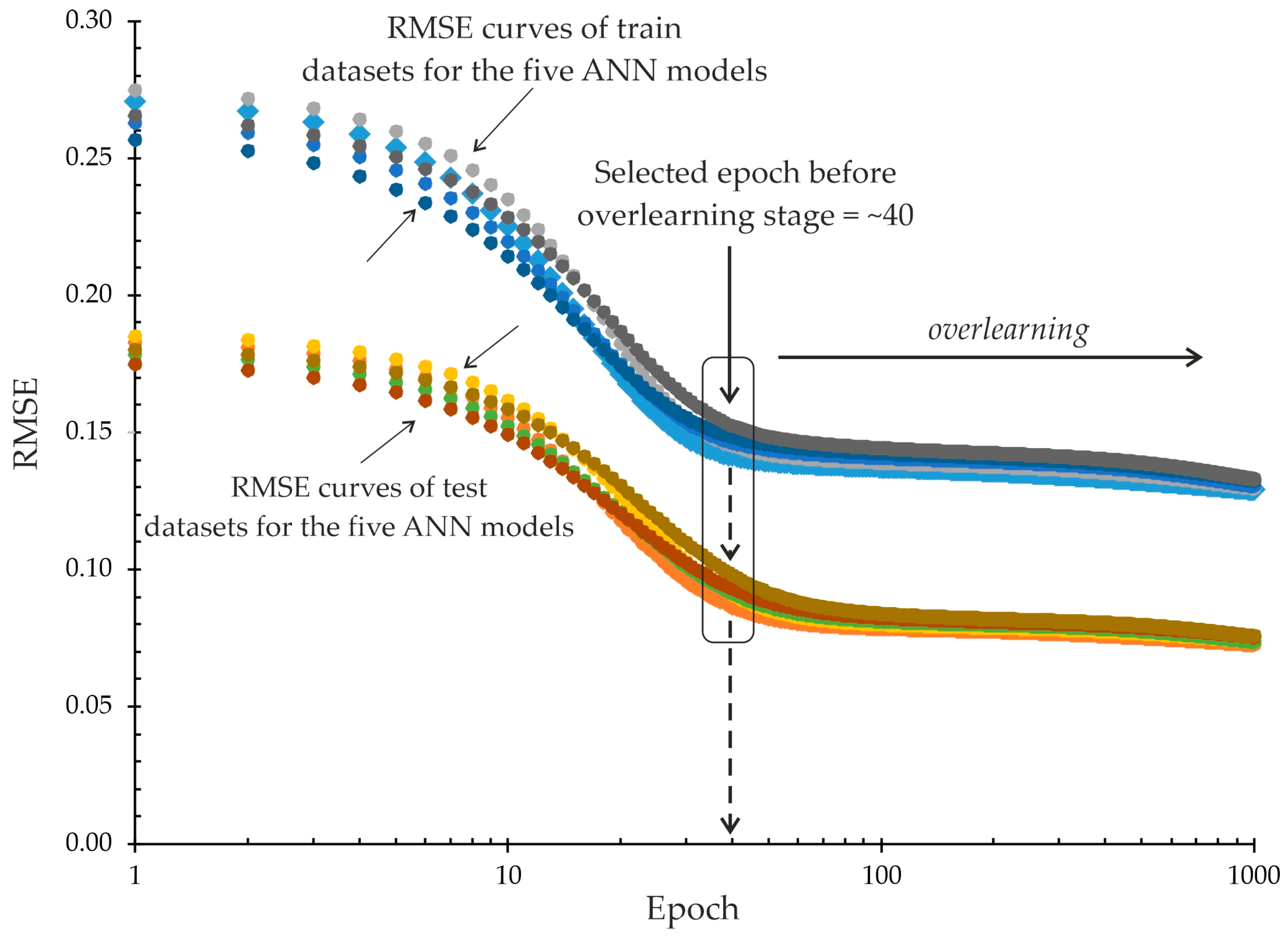 Applsci 15 11821 g006 Applsci 15 11821 g006