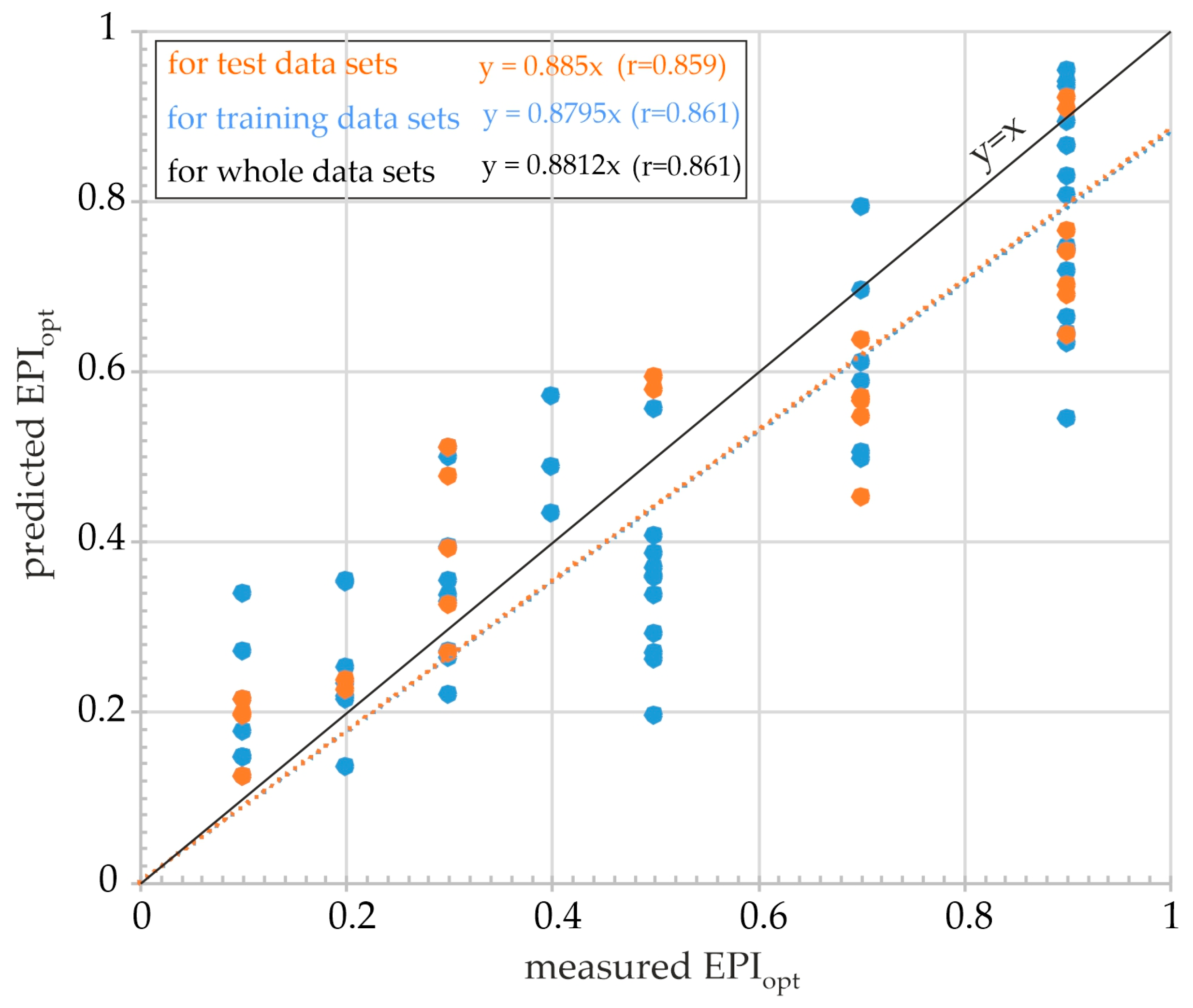 Applsci 15 11821 g007 Applsci 15 11821 g007
