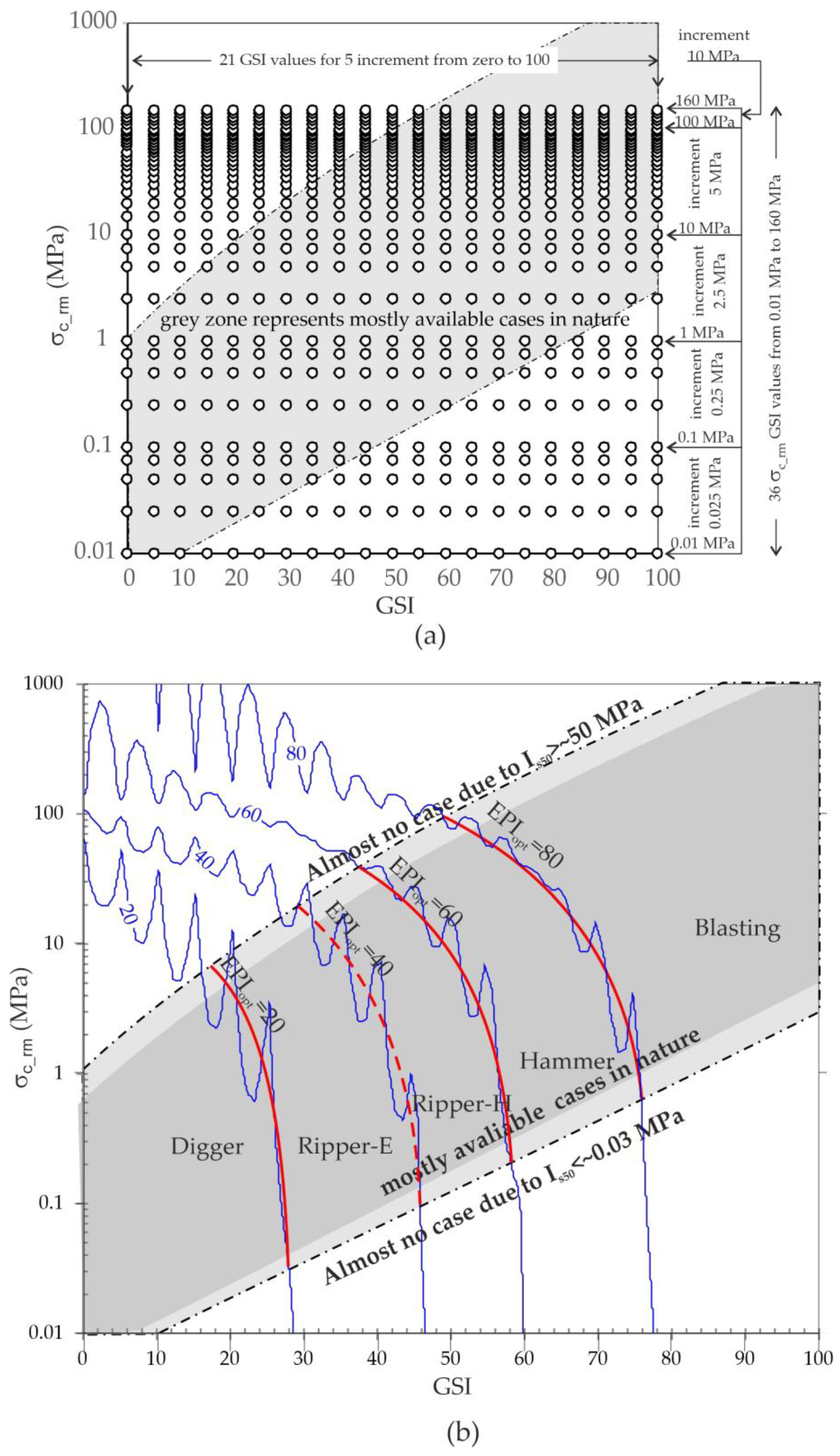 Applsci 15 11821 g008 Applsci 15 11821 g008