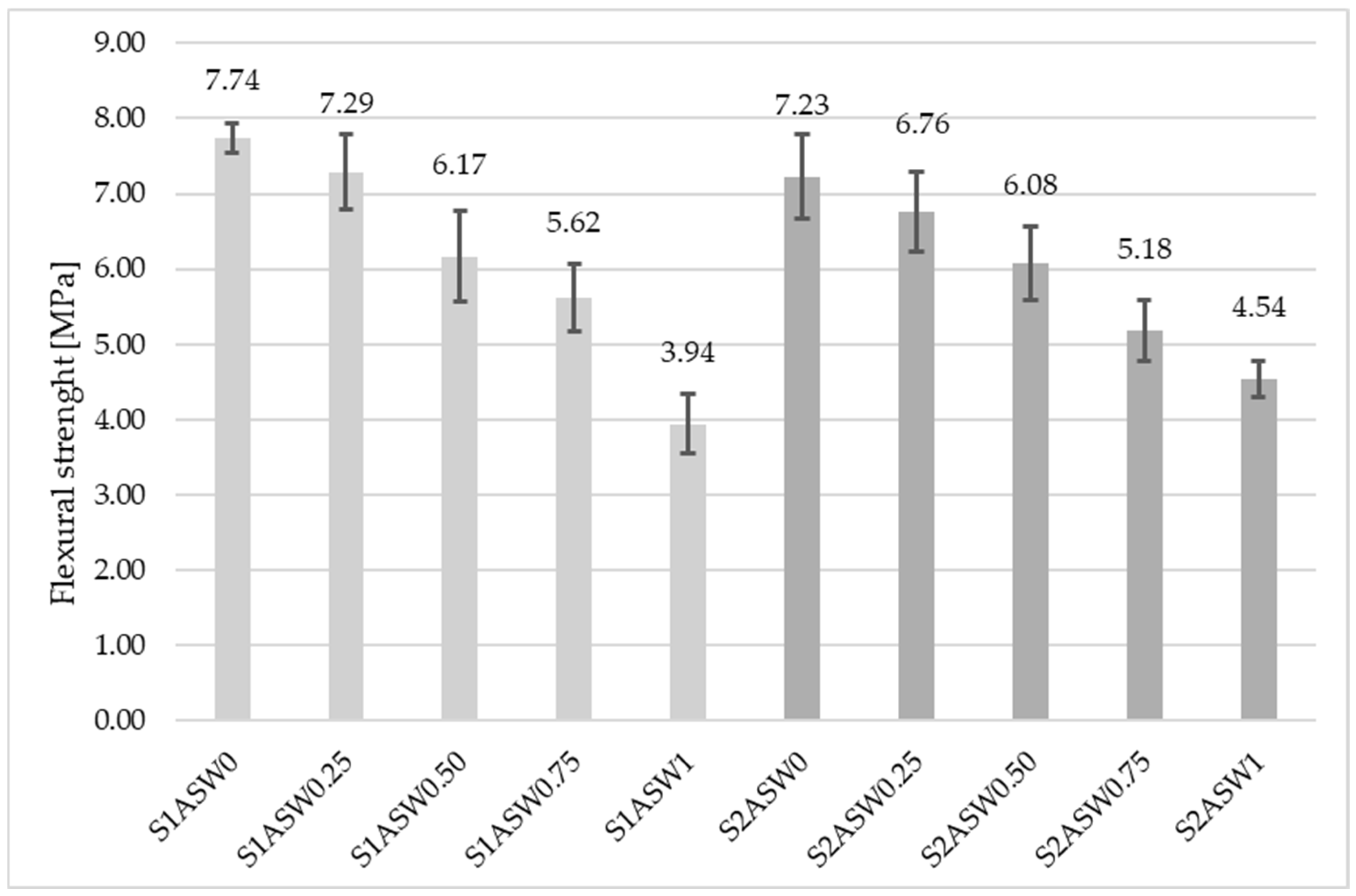 Applsci 15 11822 g001 Applsci 15 11822 g001