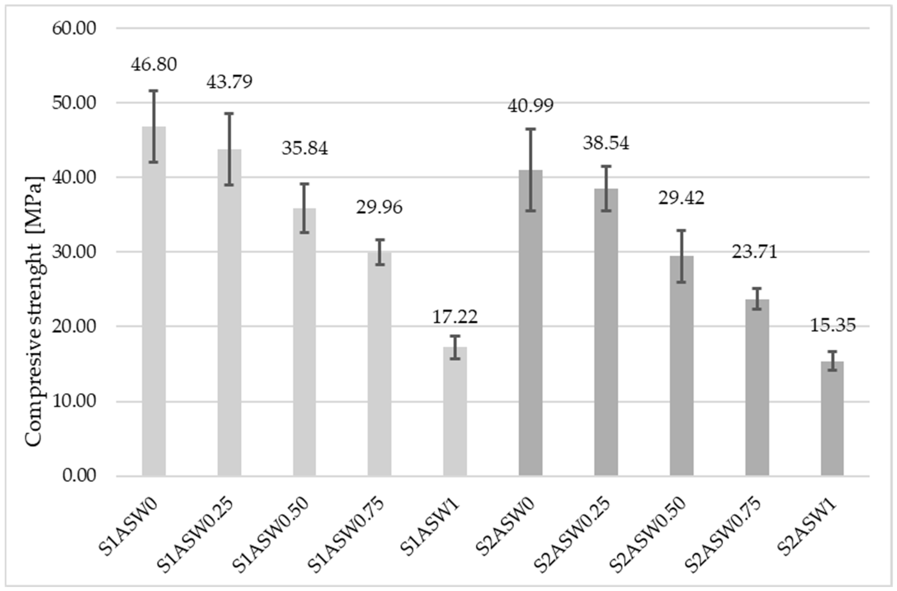 Applsci 15 11822 g002 Applsci 15 11822 g002