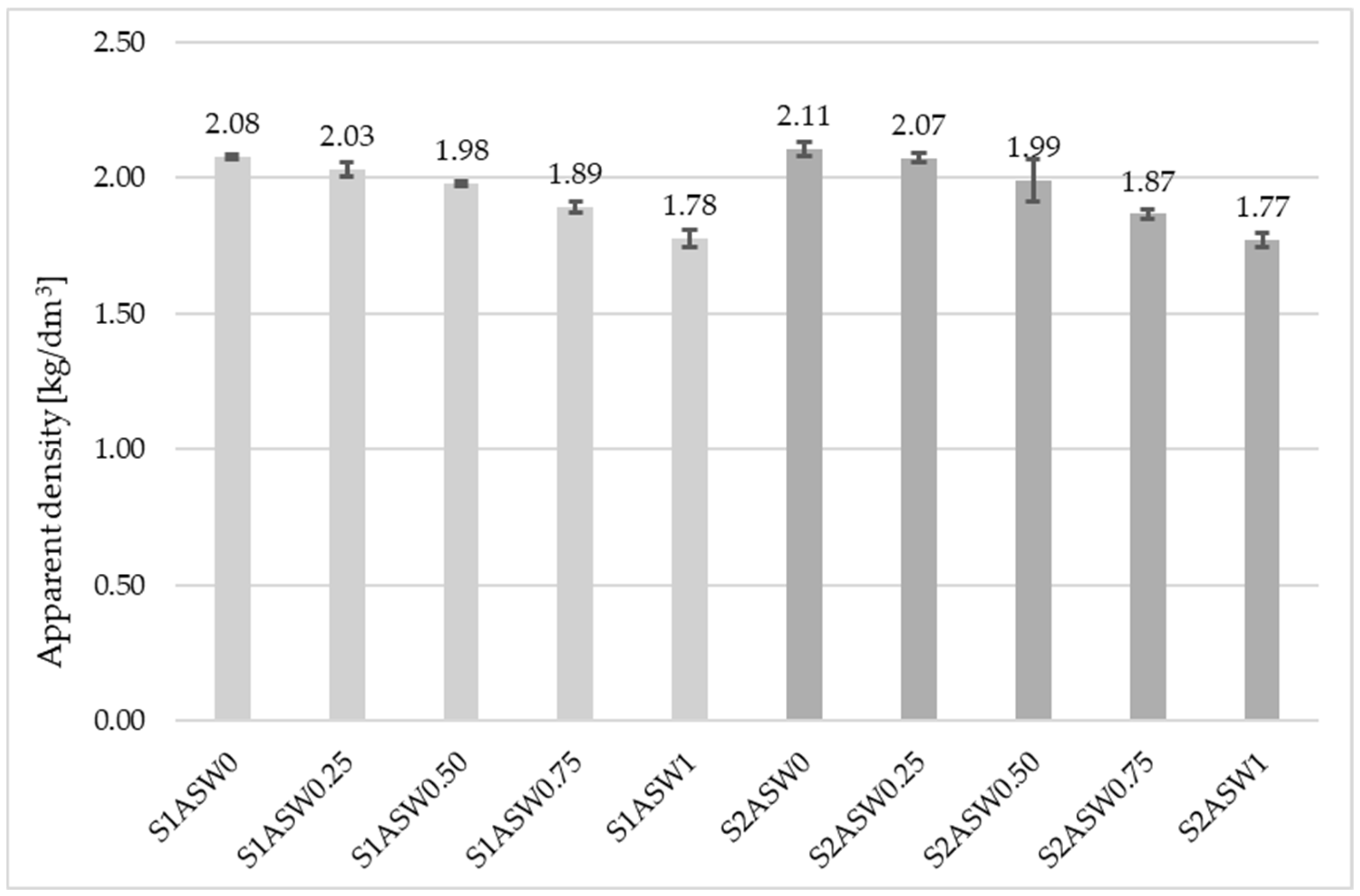 Applsci 15 11822 g004 Applsci 15 11822 g004