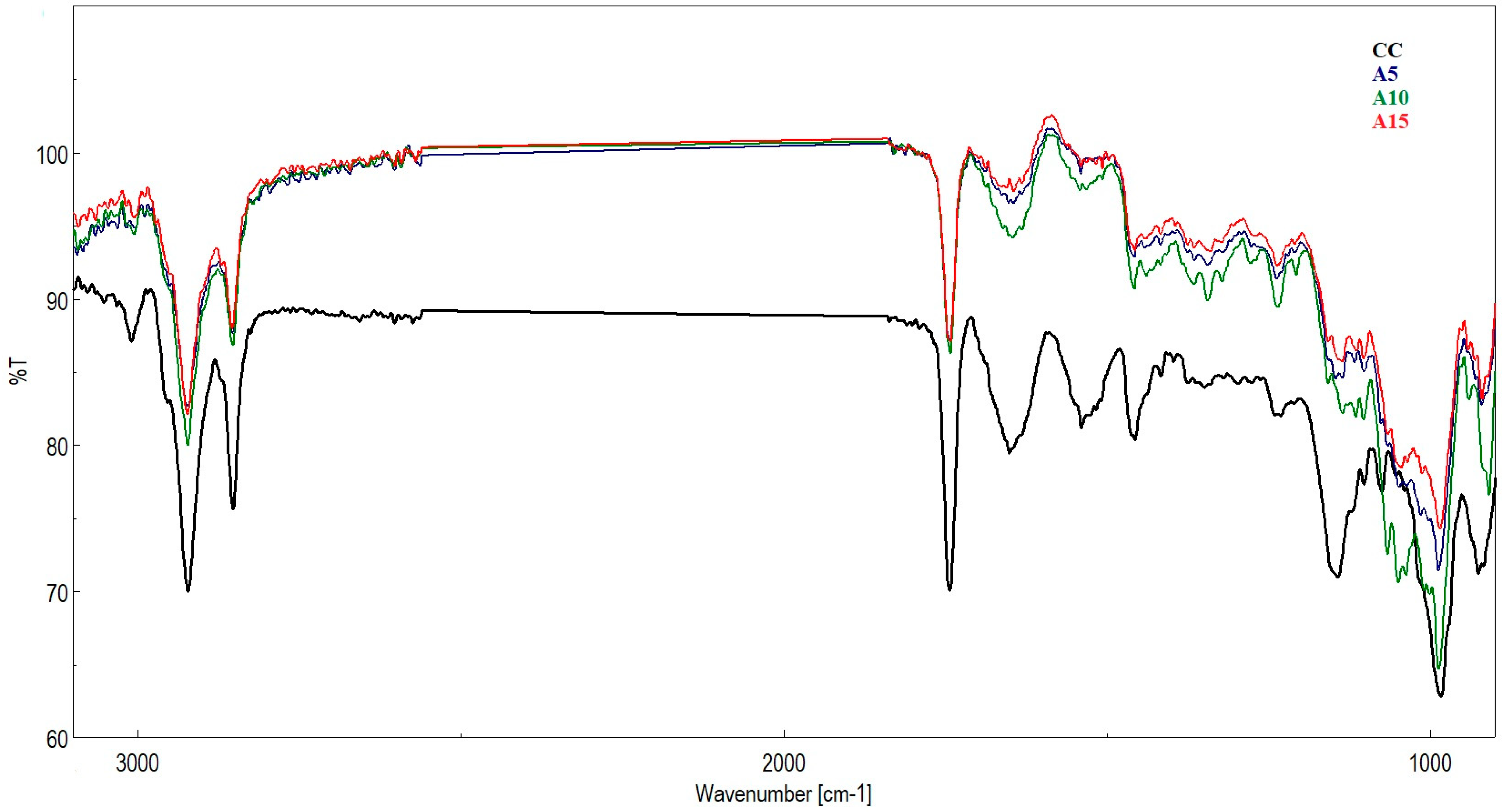 Applsci 15 11823 g002 Applsci 15 11823 g002