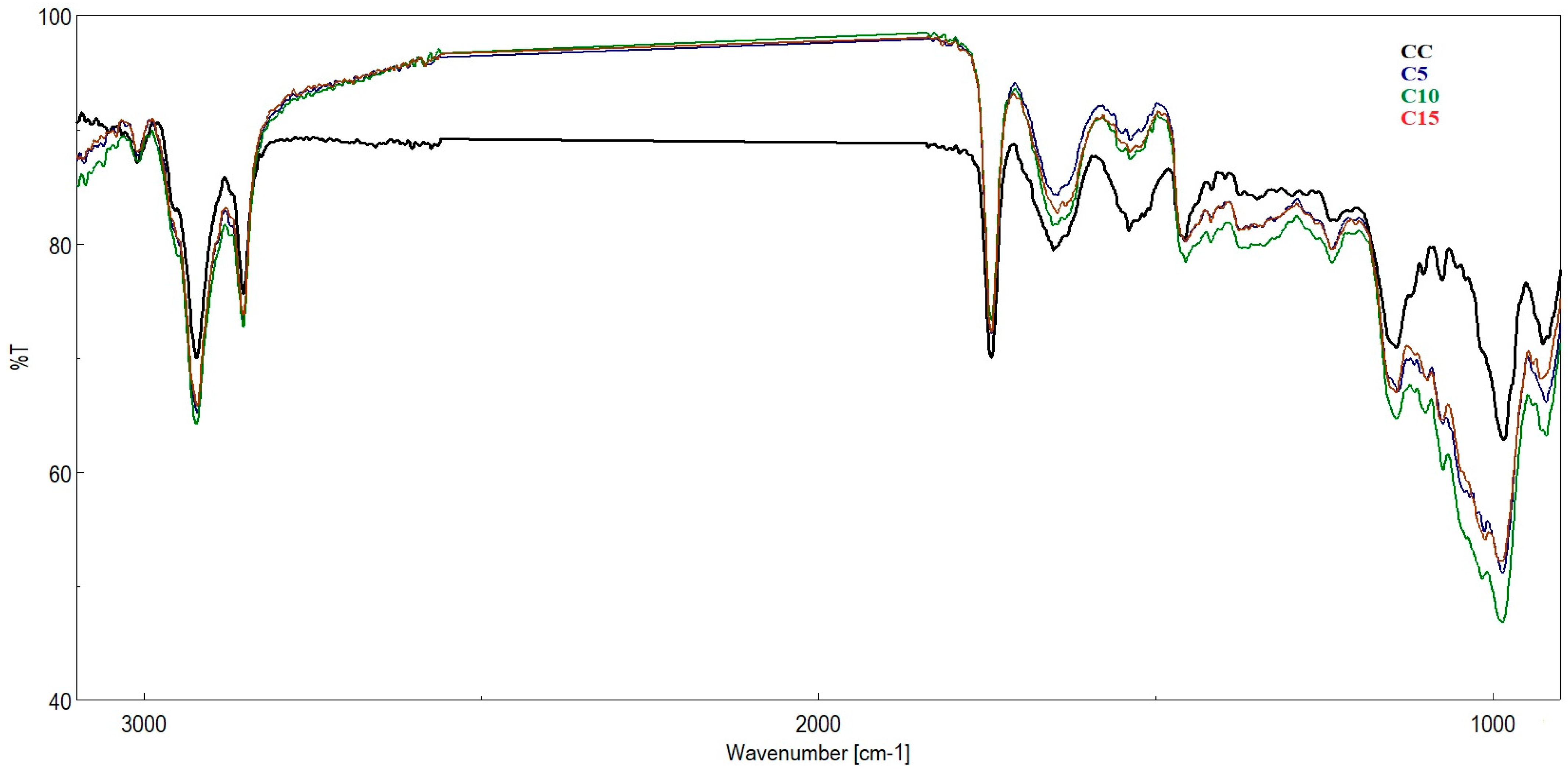 Applsci 15 11823 g003 Applsci 15 11823 g003