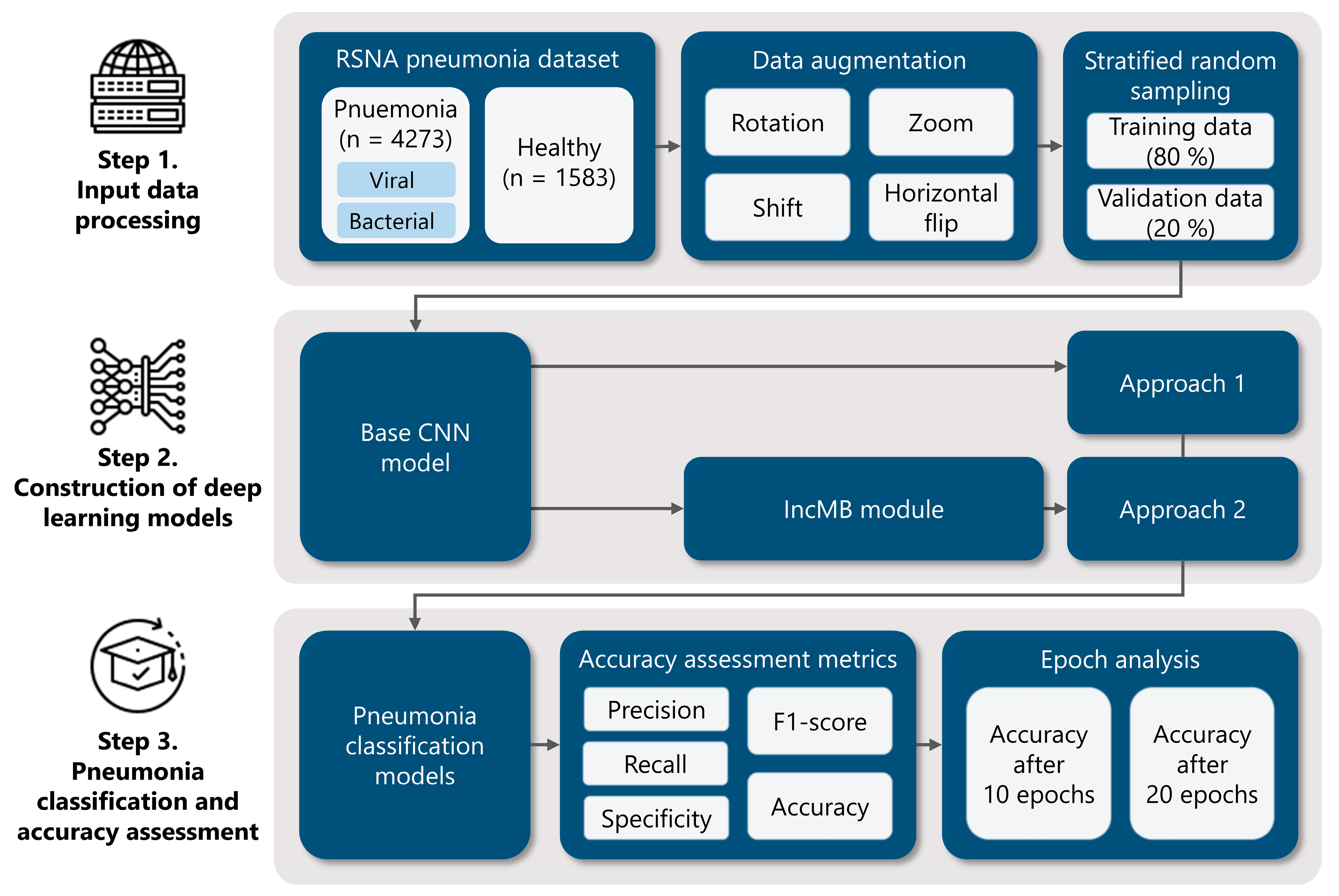 Applsci 15 11824 g001 Applsci 15 11824 g001