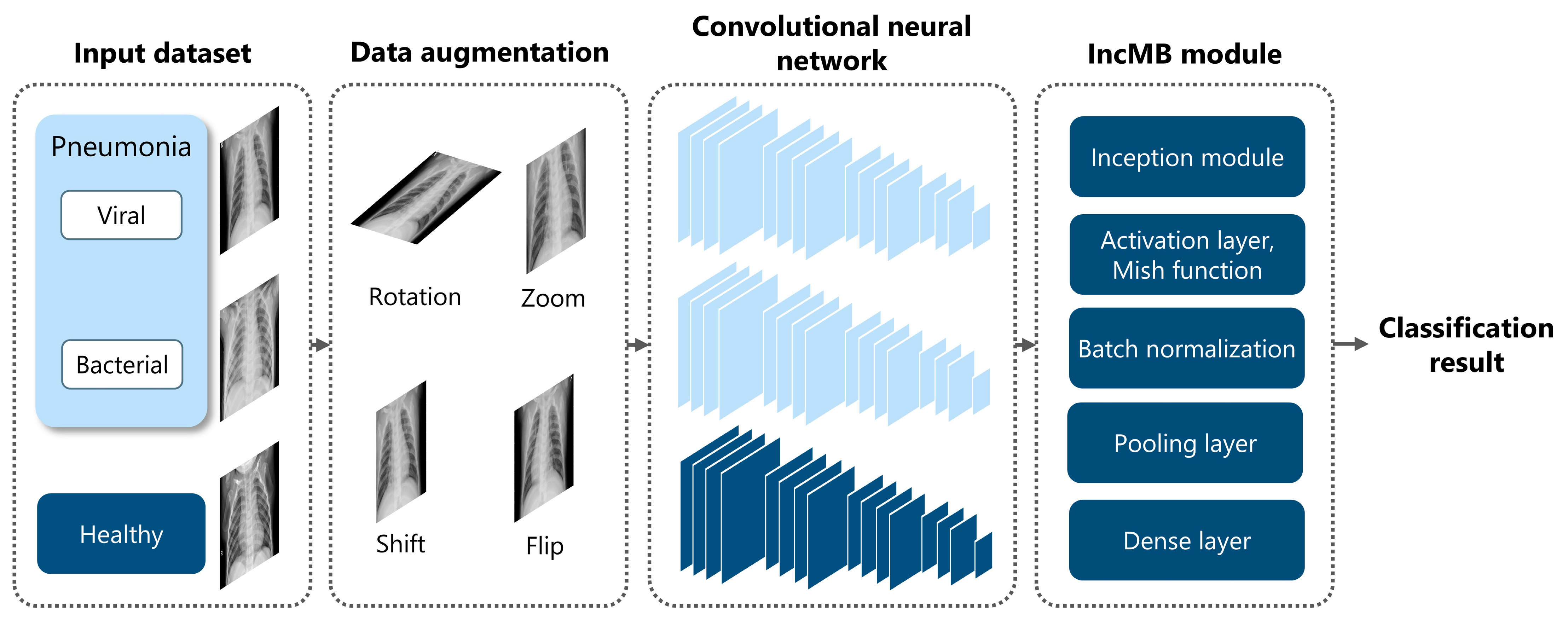 Applsci 15 11824 g003 Applsci 15 11824 g003