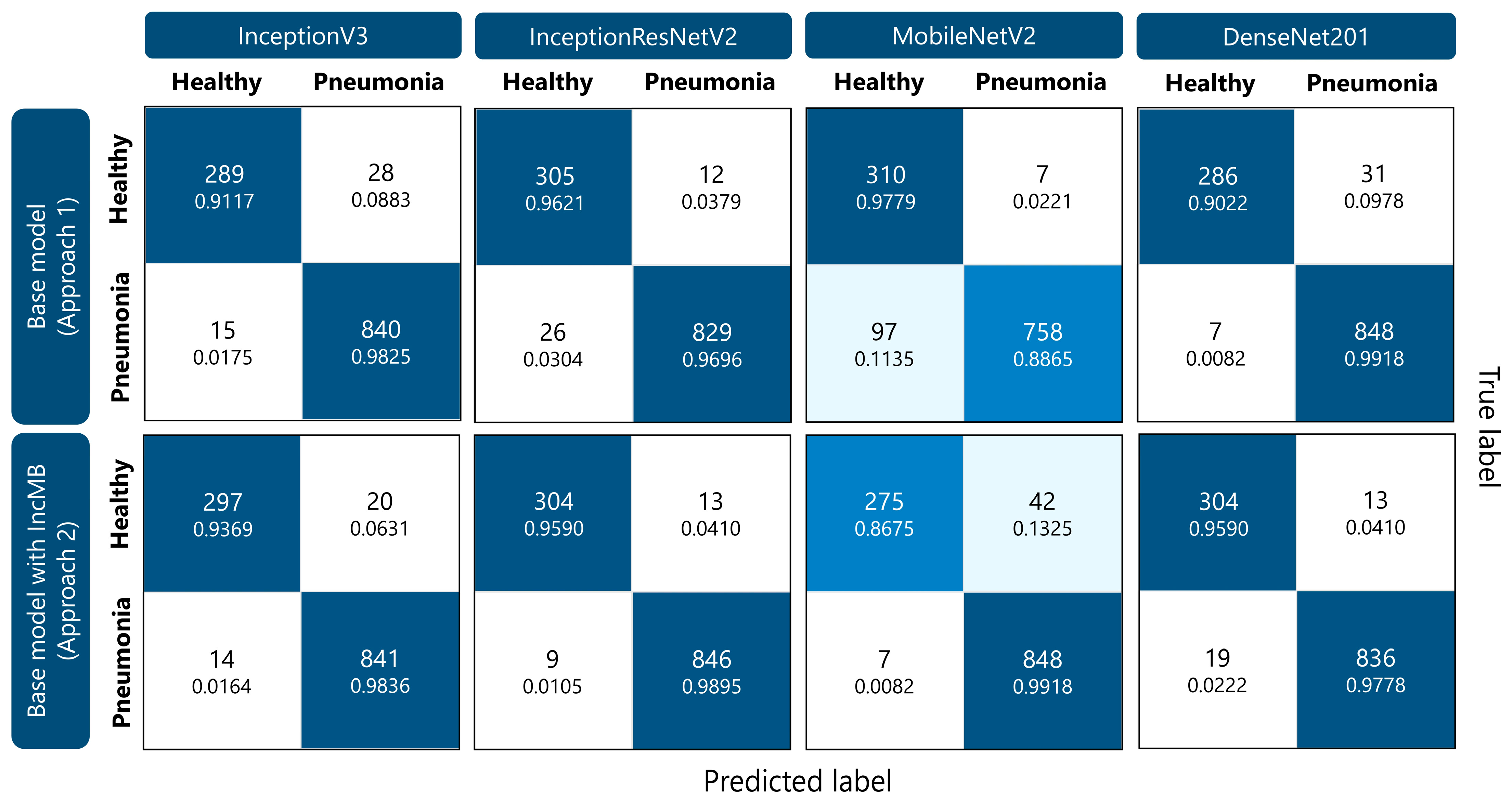 Applsci 15 11824 g004 Applsci 15 11824 g004