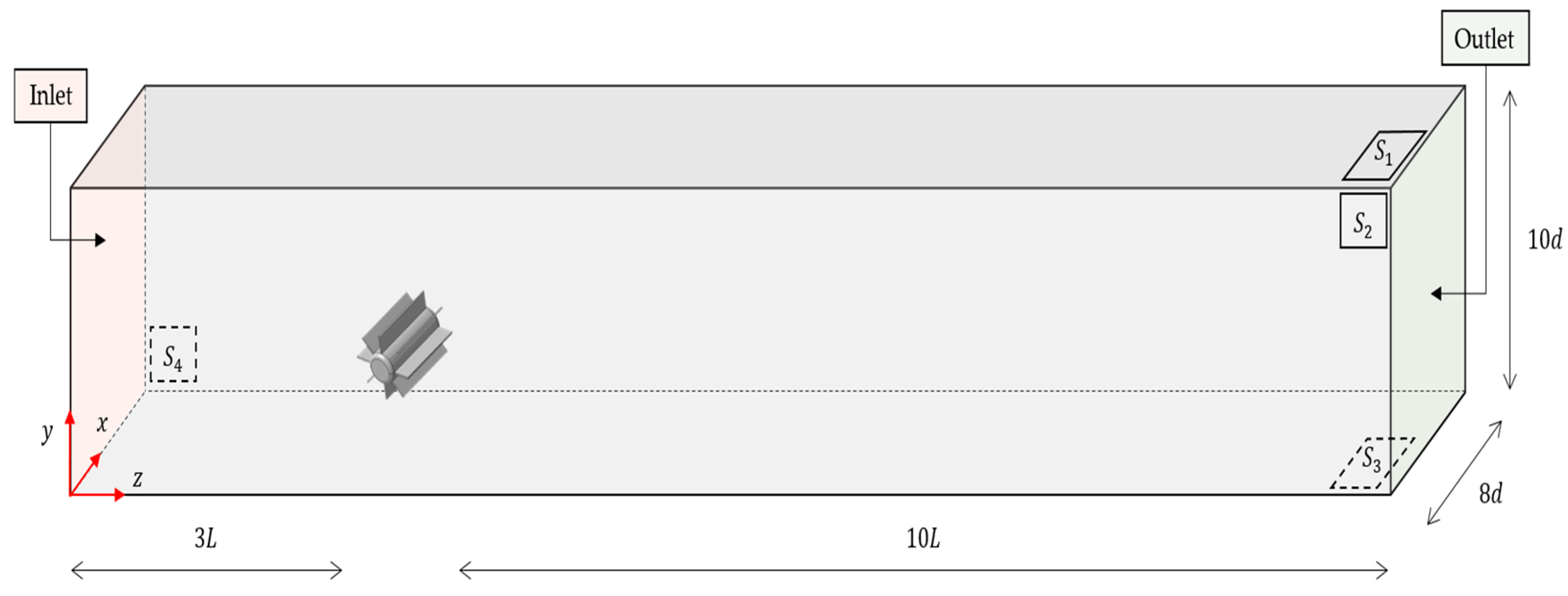 Applsci 15 11825 g003 Applsci 15 11825 g003