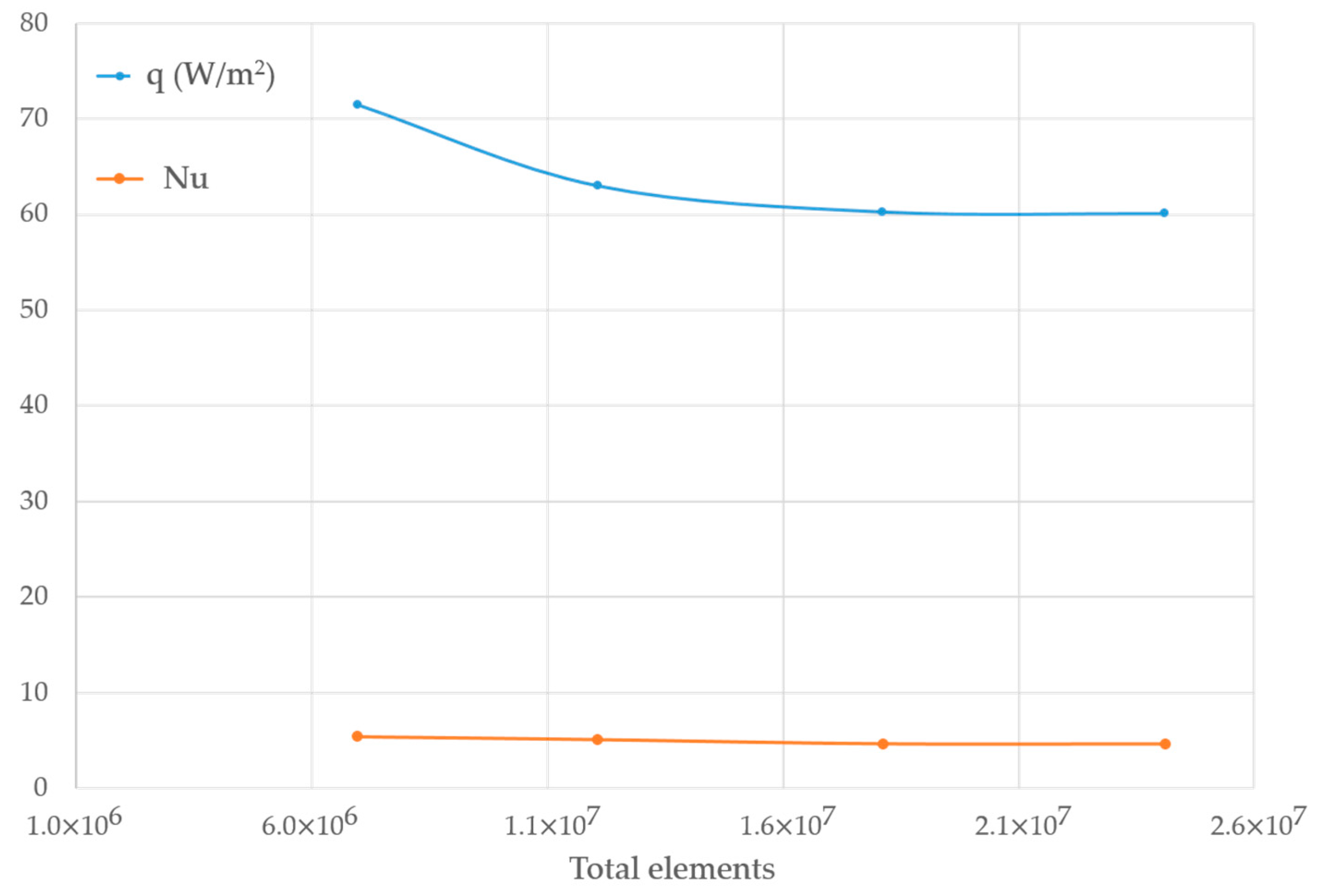 Applsci 15 11825 g004 Applsci 15 11825 g004