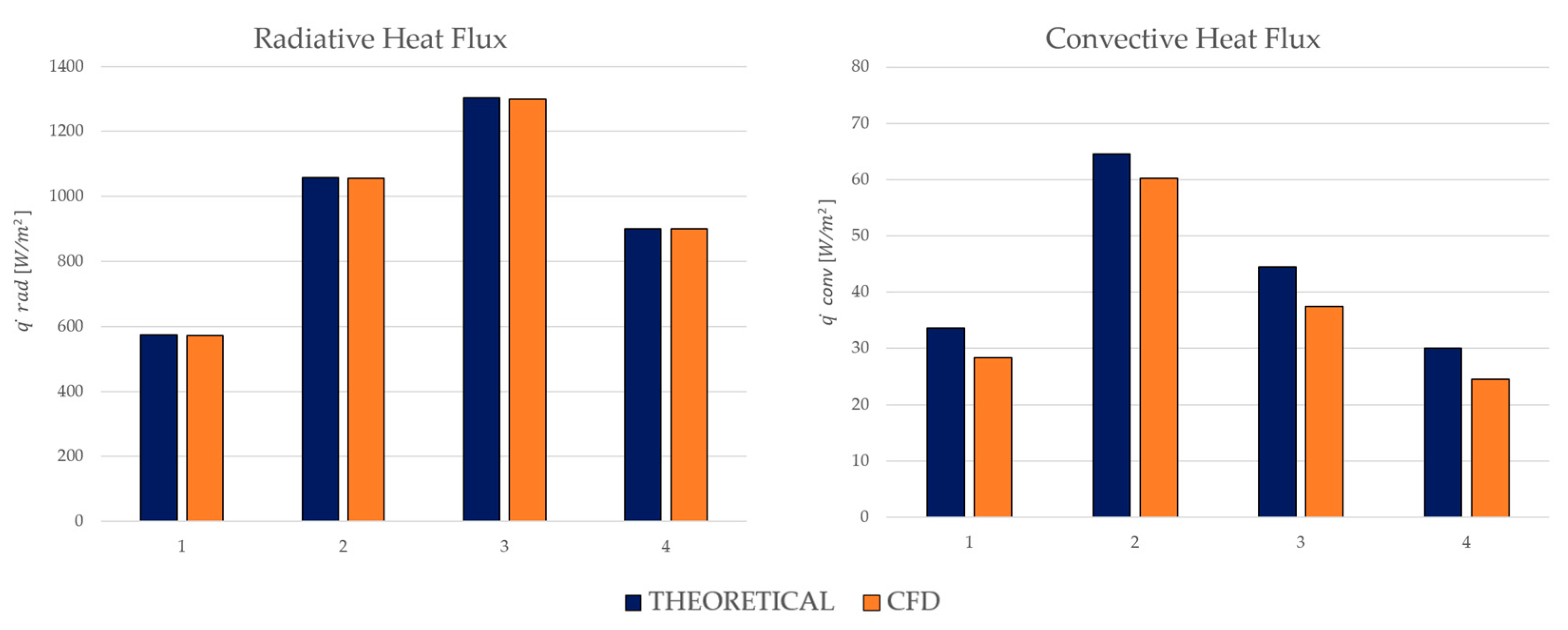 Applsci 15 11825 g009 Applsci 15 11825 g009