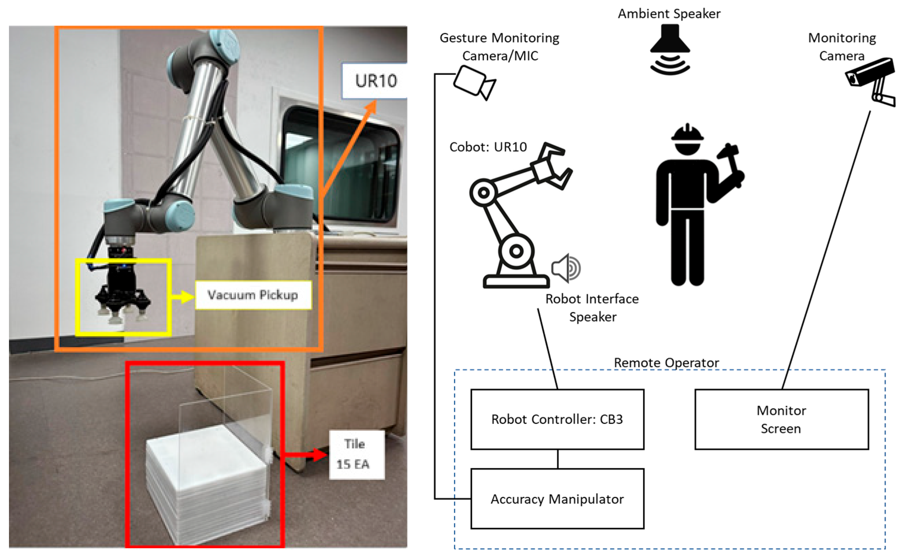 Applsci 15 11827 g001