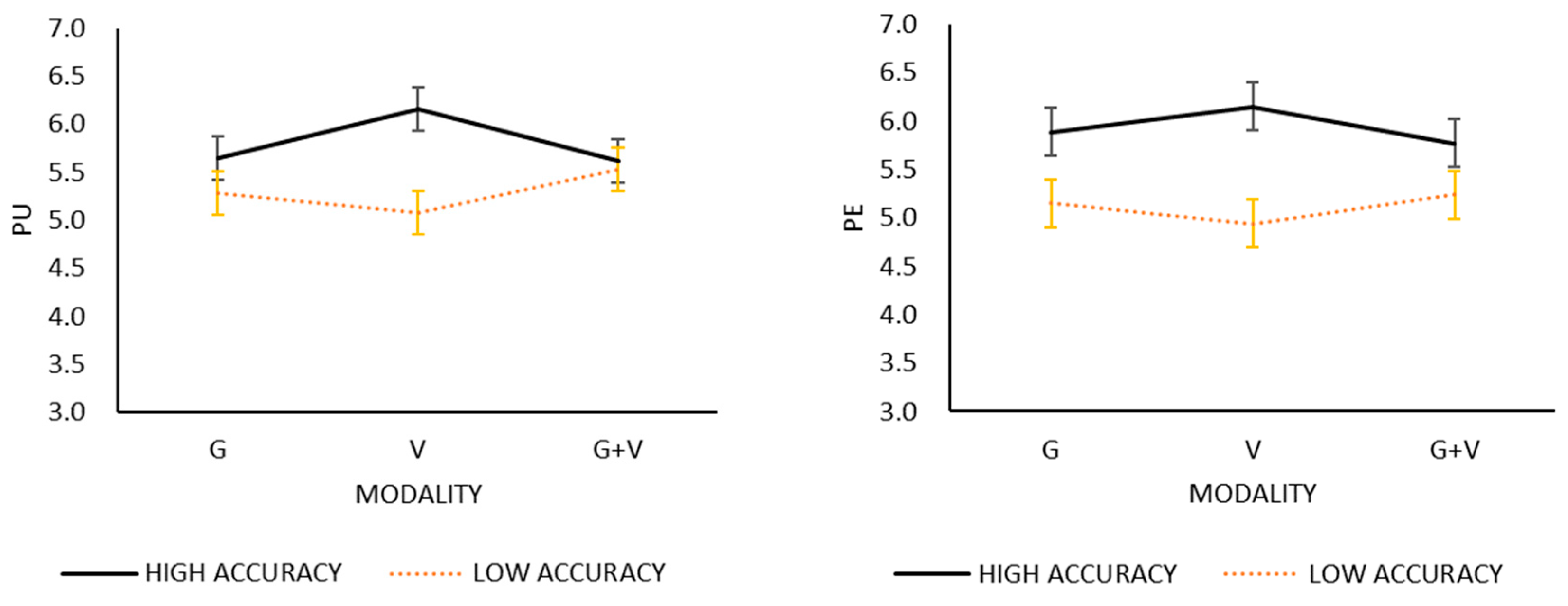 Applsci 15 11827 g003a