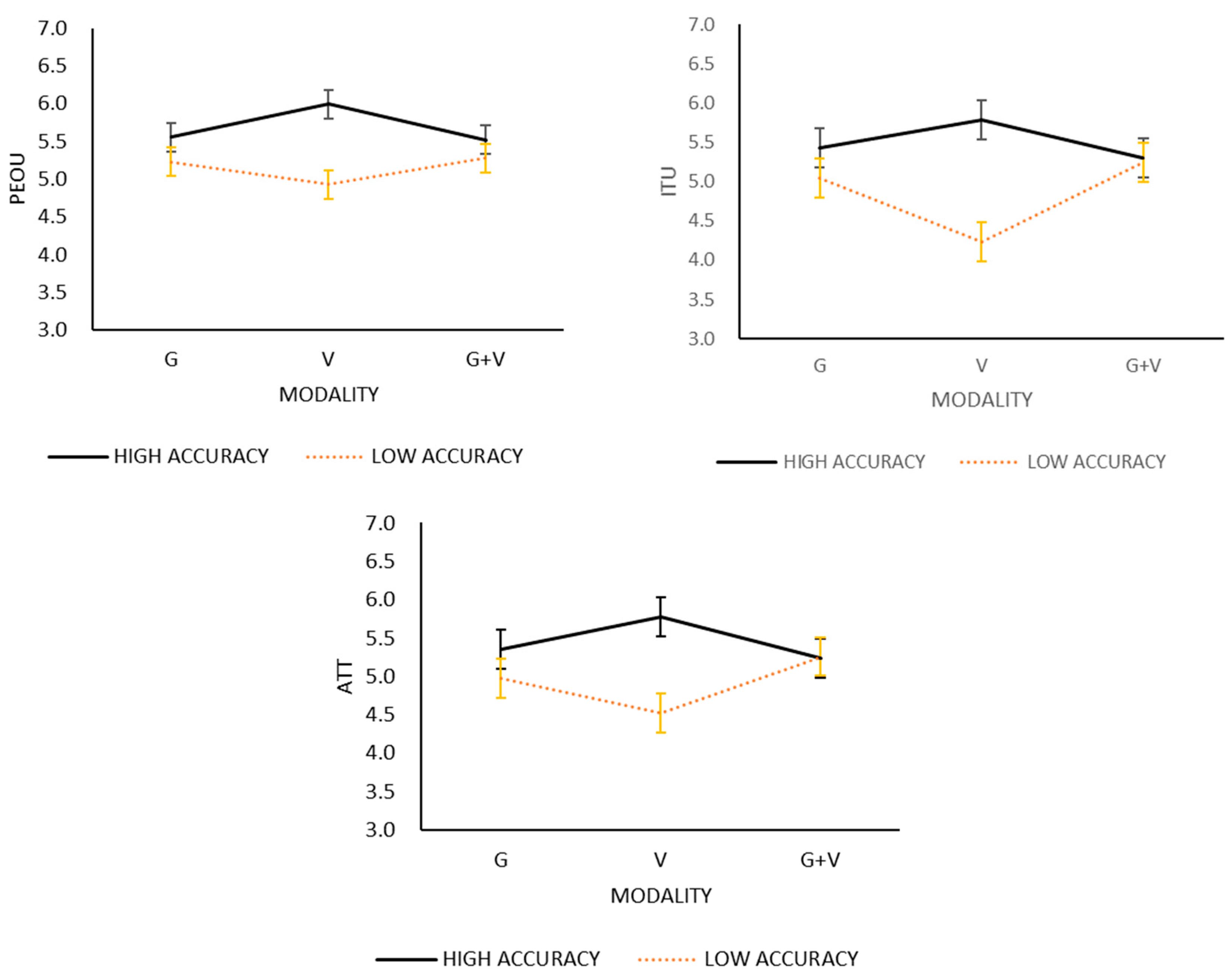 Applsci 15 11827 g003b