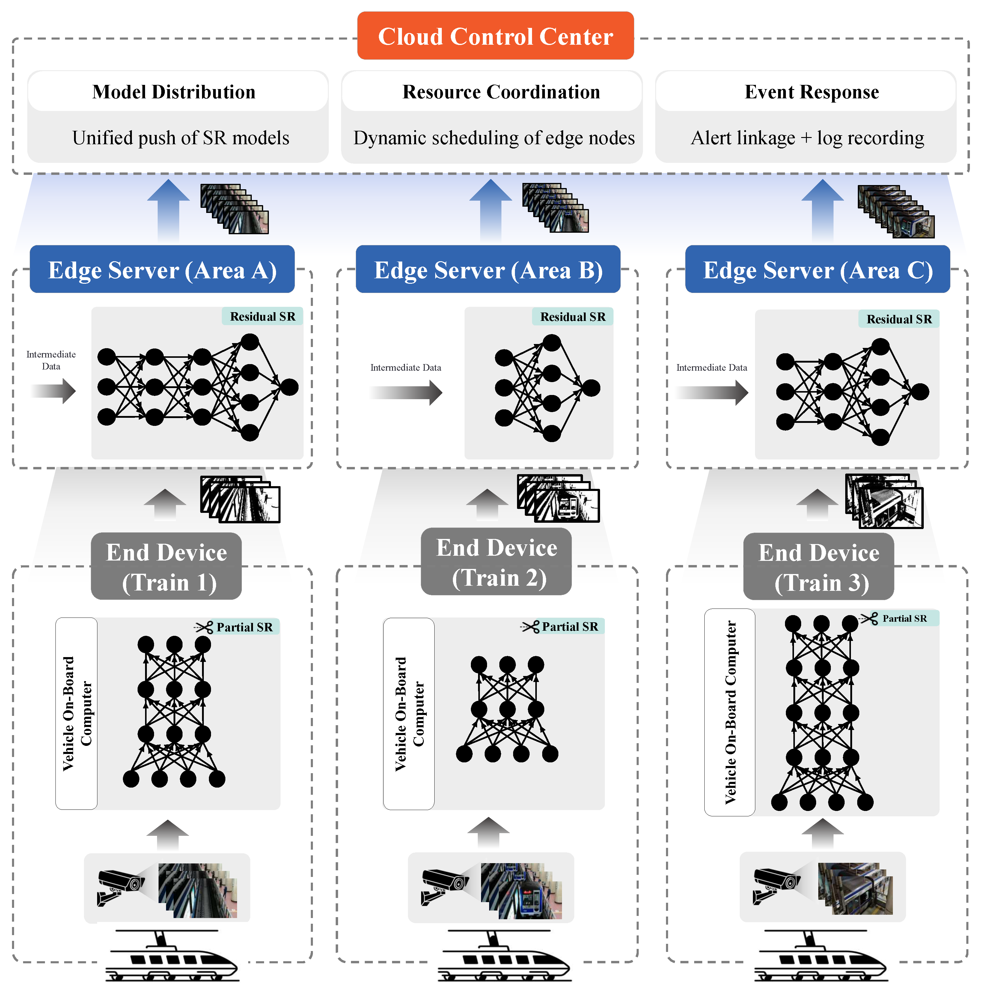 Applsci 15 11828 g001