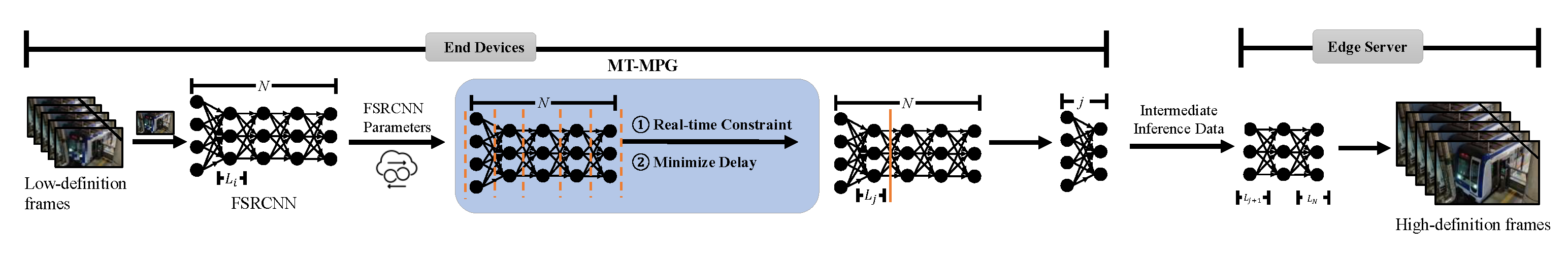 Applsci 15 11828 g002