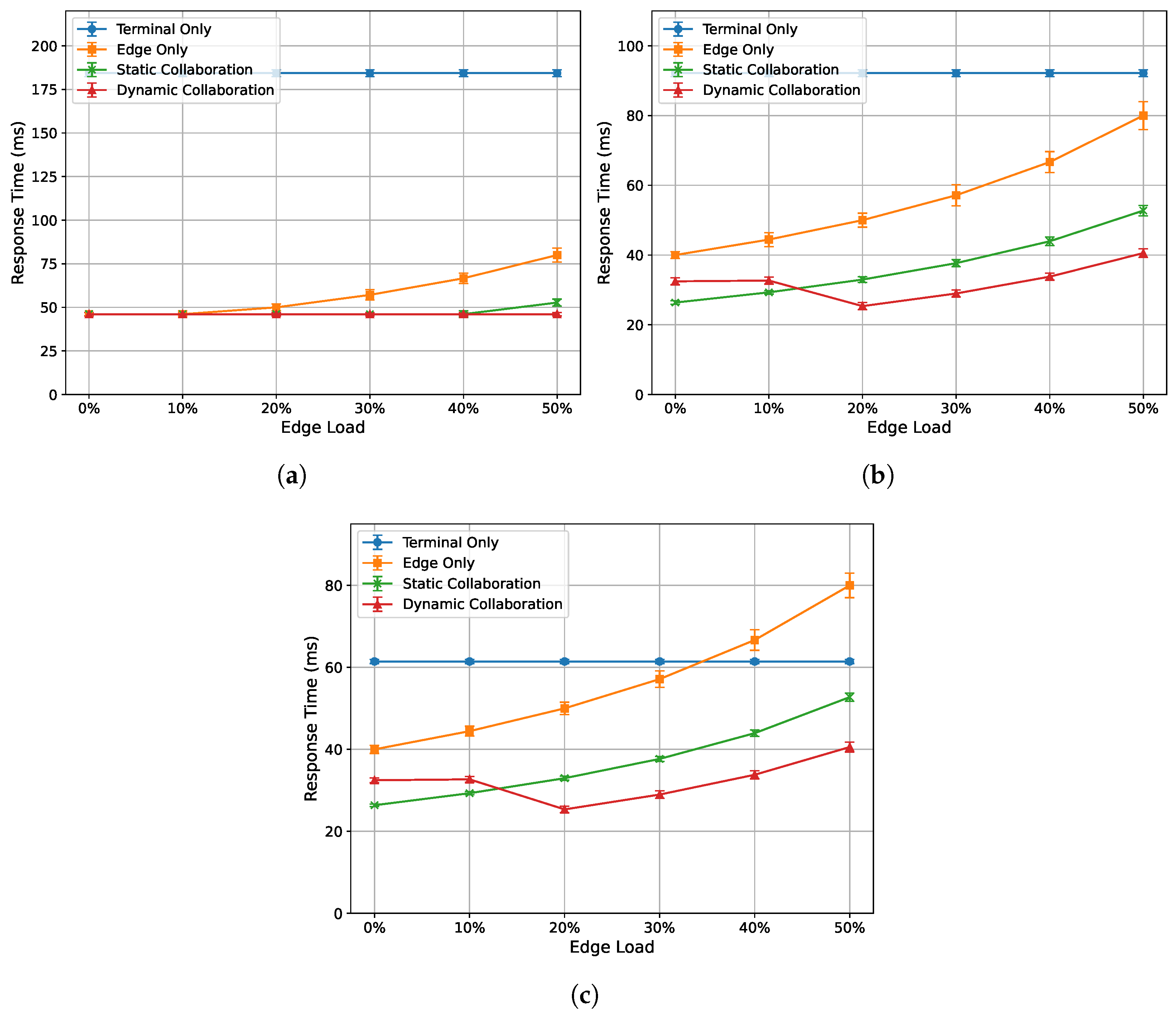 Applsci 15 11828 g003