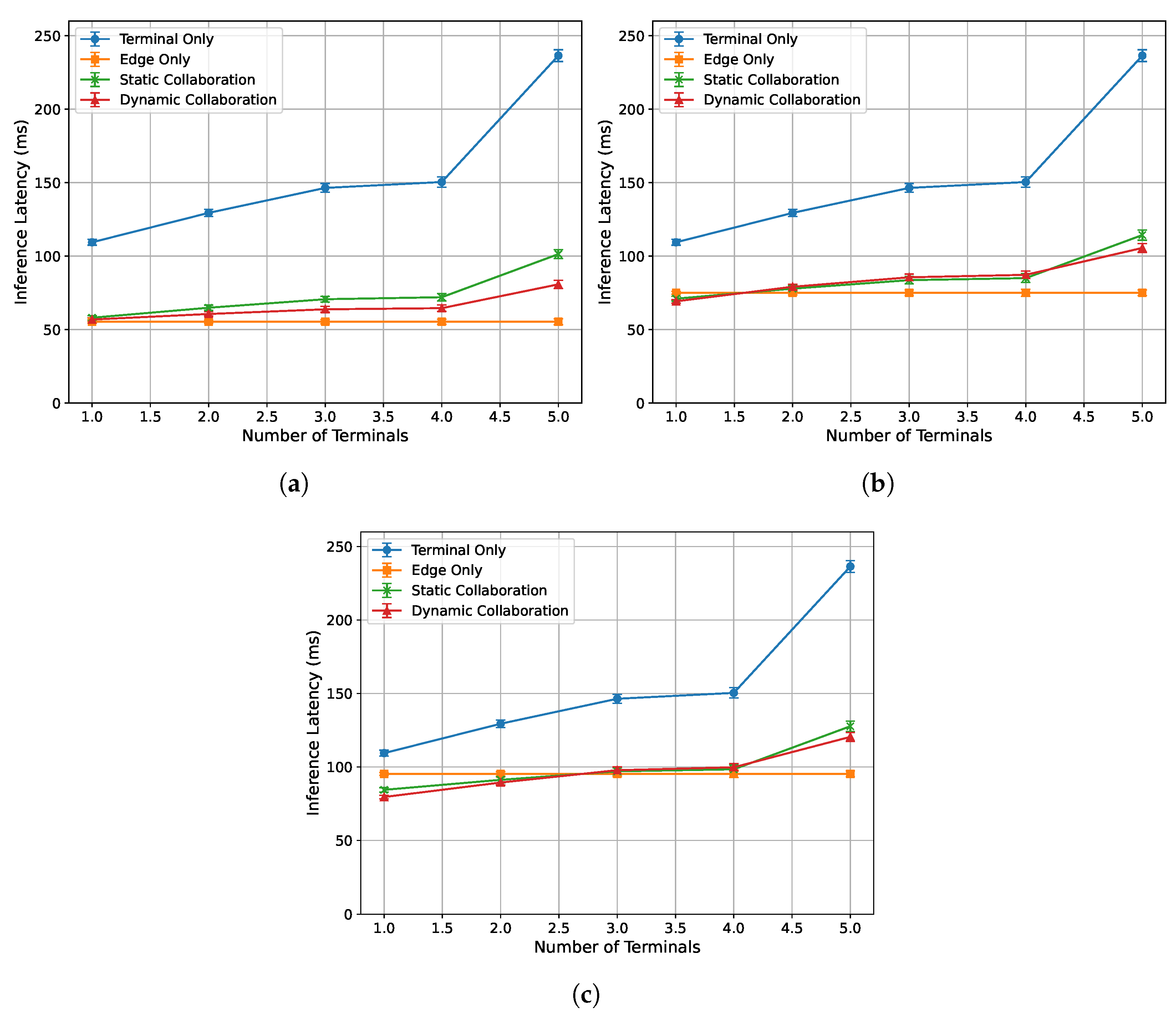 Applsci 15 11828 g009