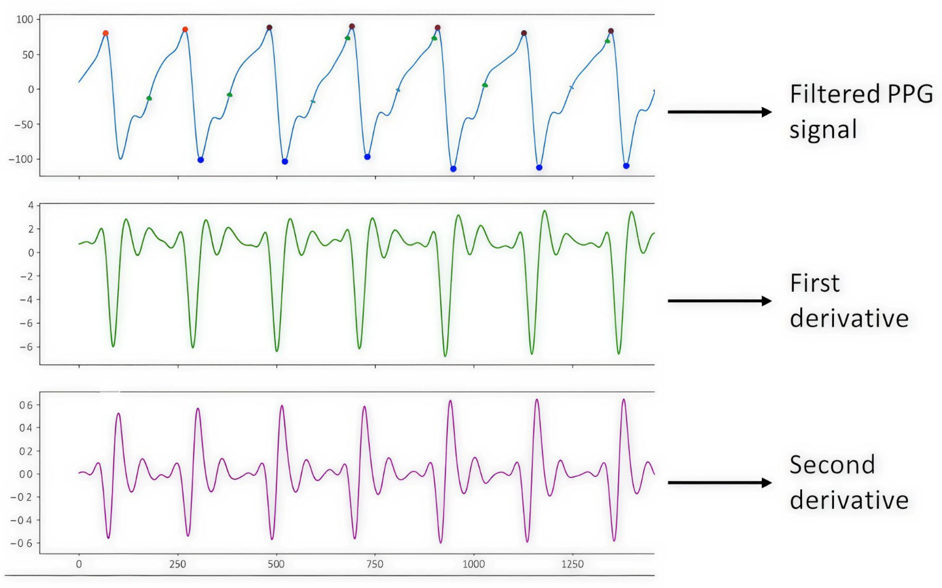 Applsci 15 11829 g005 Applsci 15 11829 g005