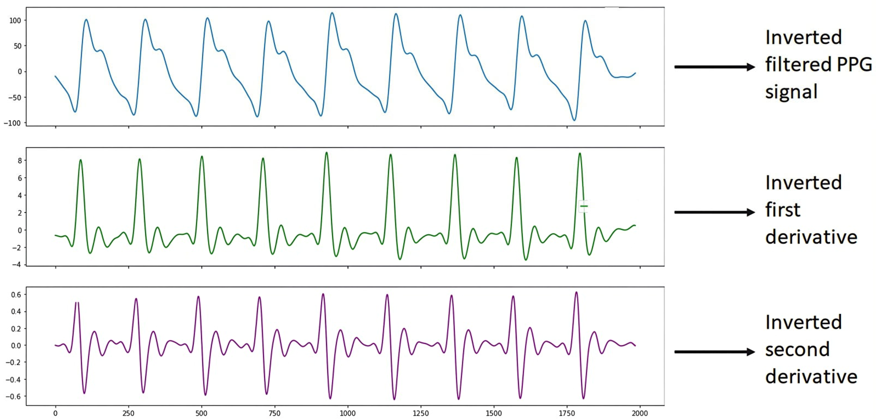 Applsci 15 11829 g006 Applsci 15 11829 g006