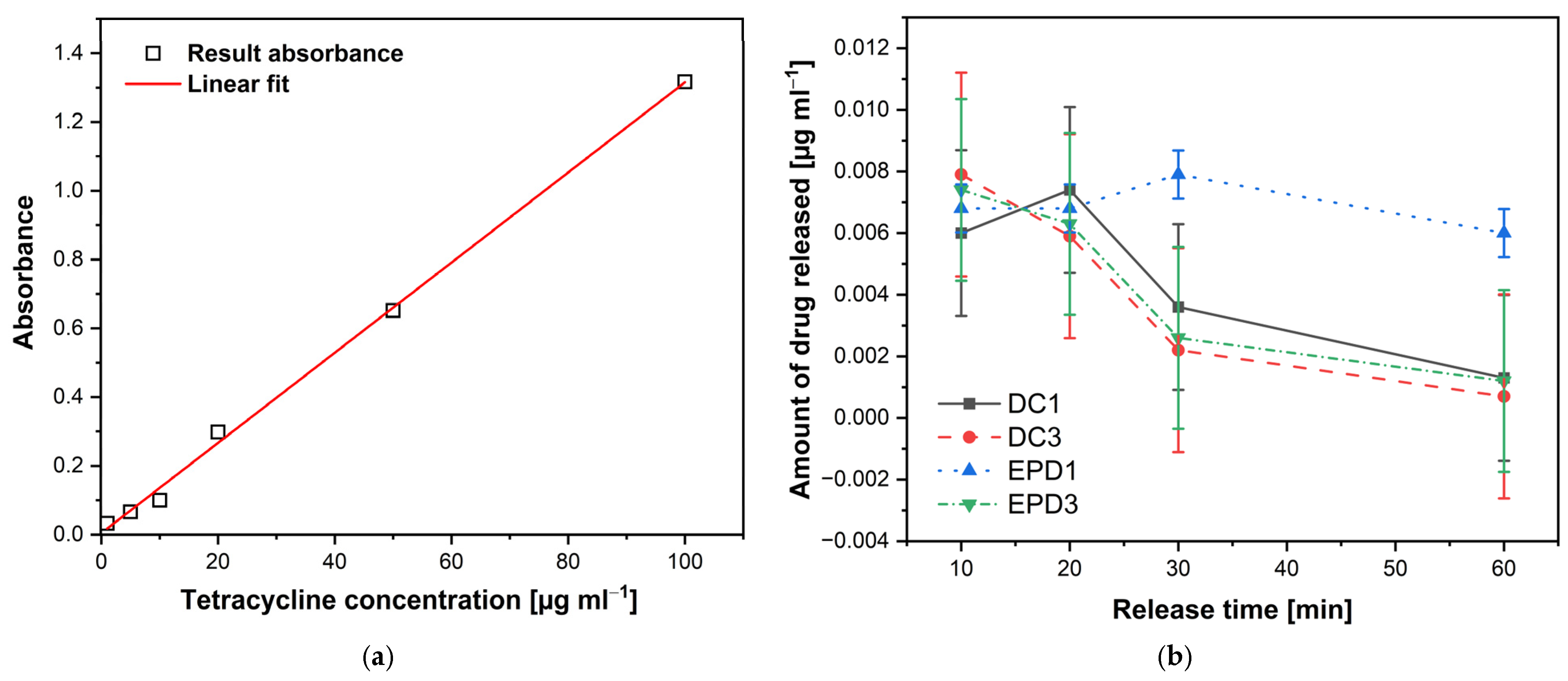 Applsci 15 11830 g009