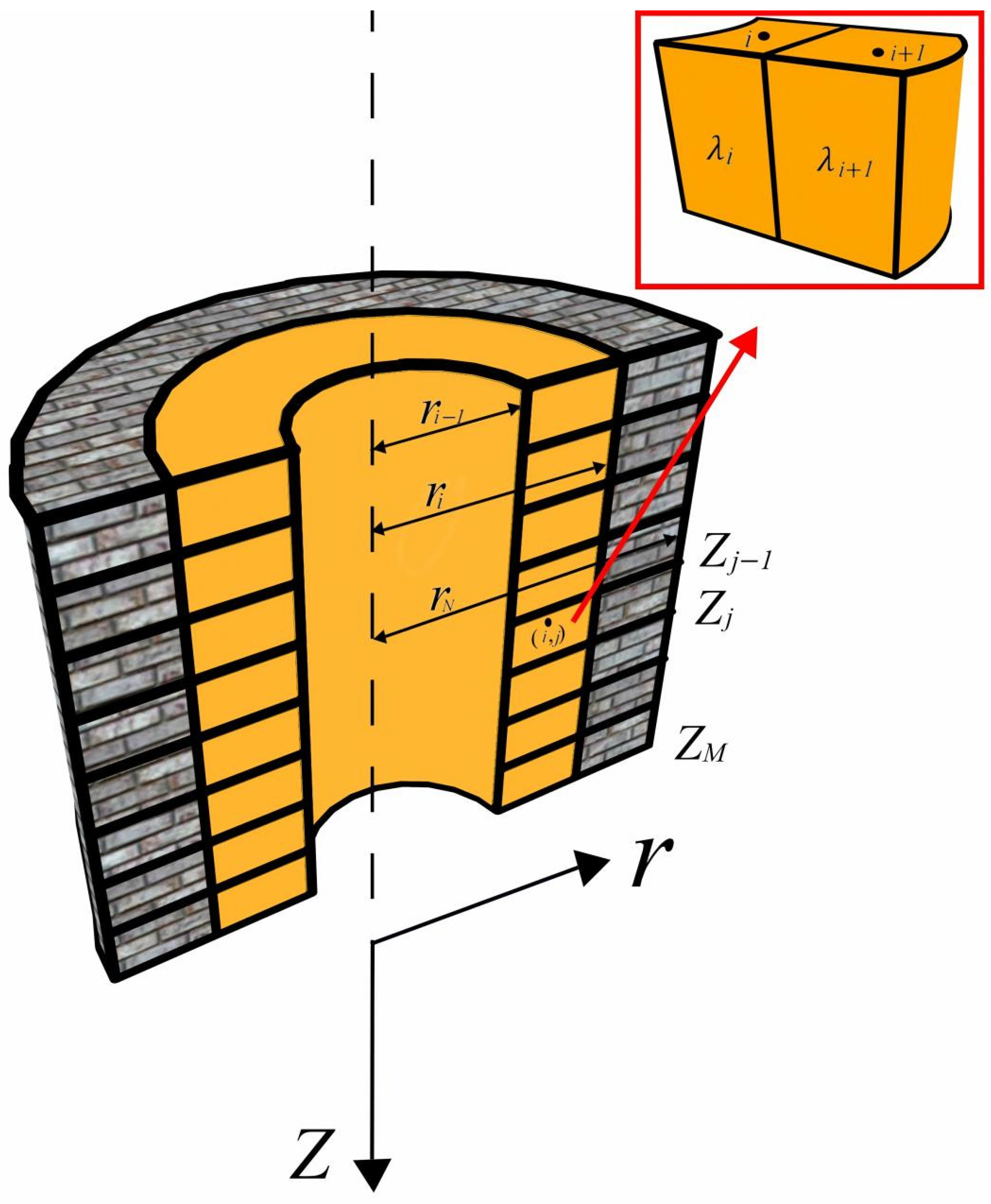 Applsci 15 11831 g003 Applsci 15 11831 g003