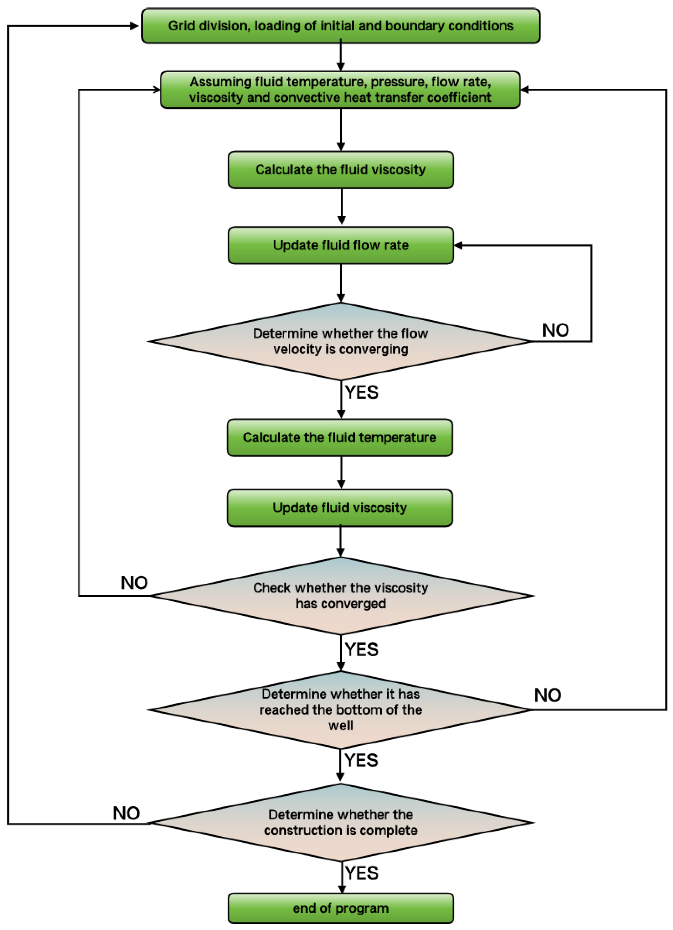 Applsci 15 11831 g004 Applsci 15 11831 g004