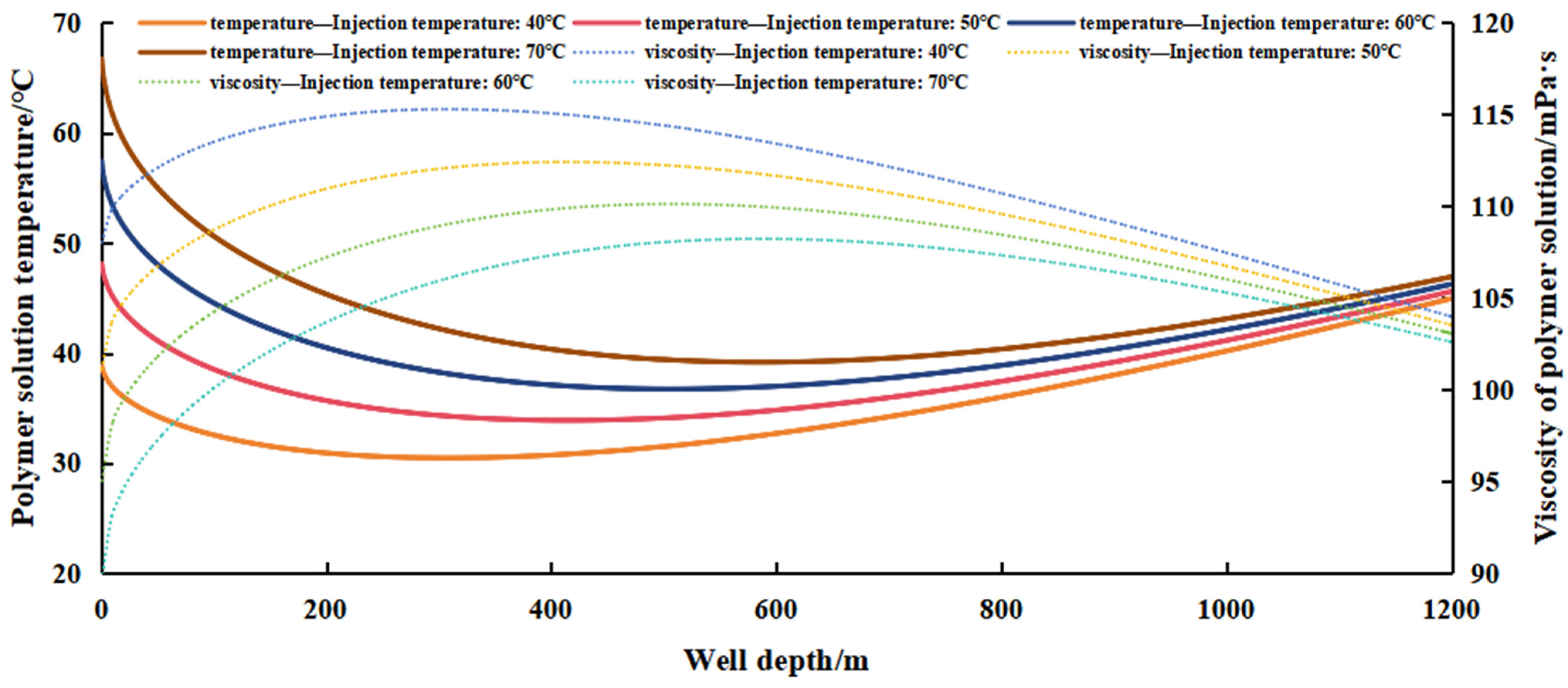 Applsci 15 11831 g006 Applsci 15 11831 g006